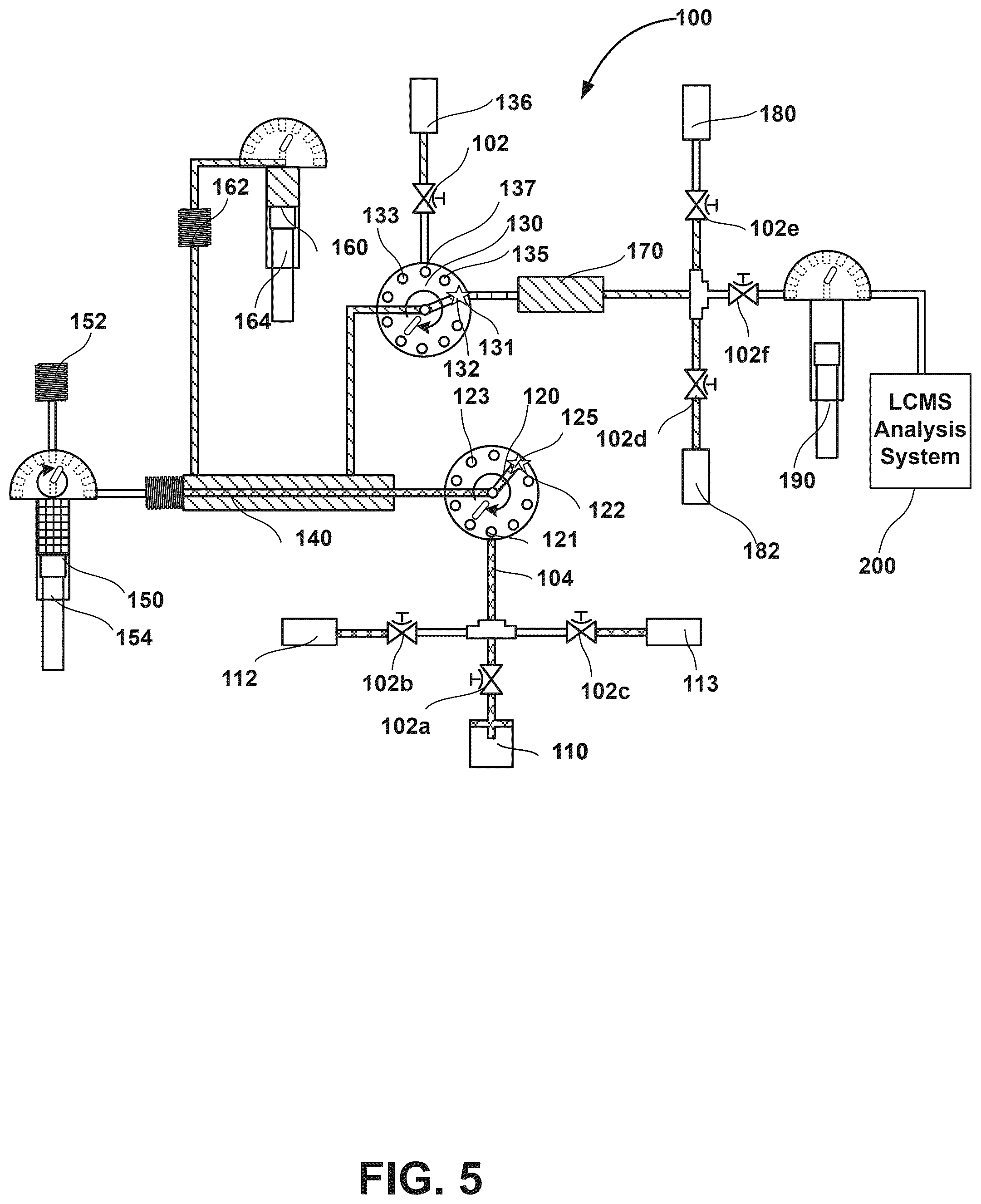 Patent US12422413 Figure 5 – Automated sample handling system for liquid chromatography-mass spectrometry