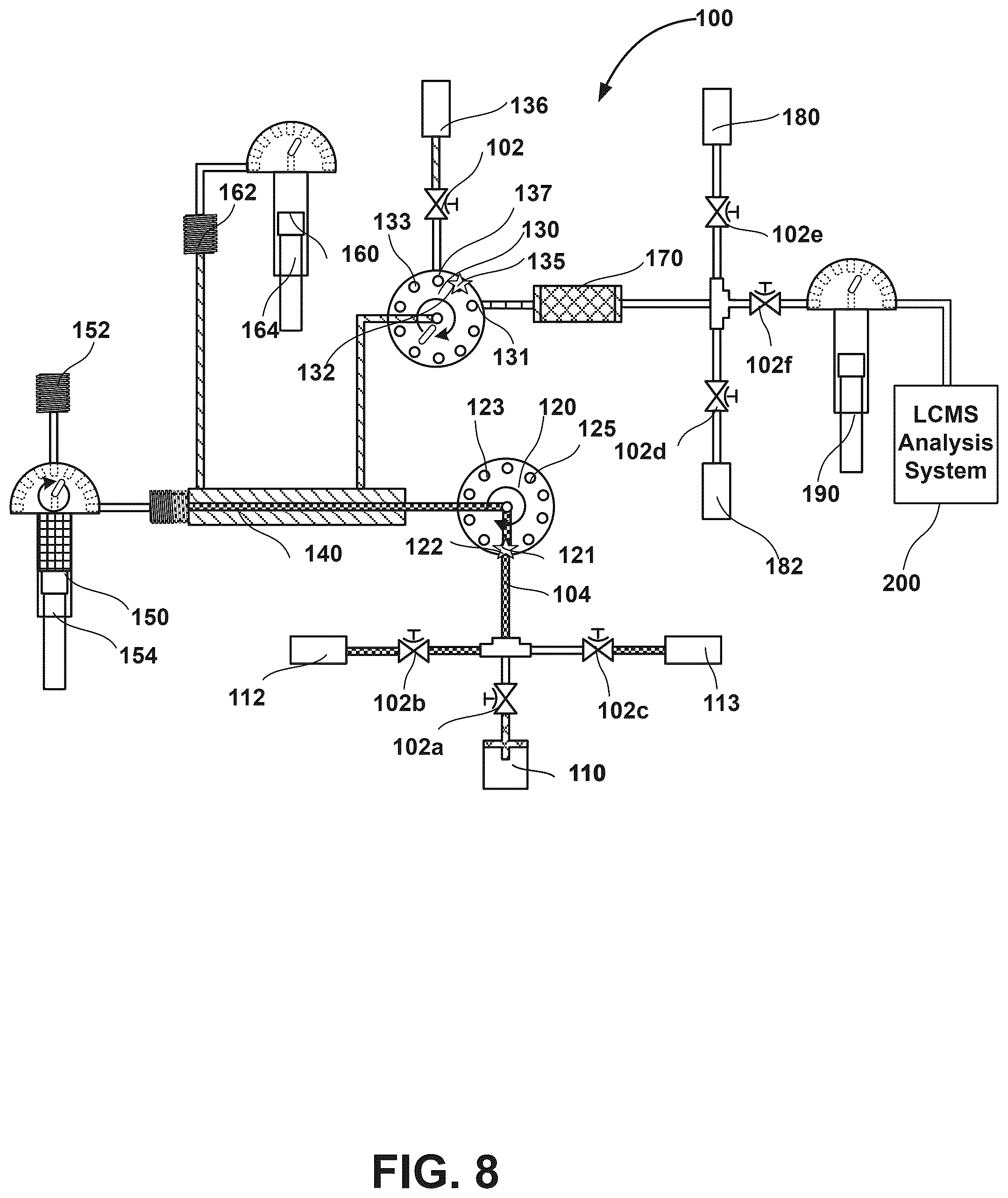 Patent US12422413 Figure 8 – Automated sample handling system for liquid chromatography-mass spectrometry