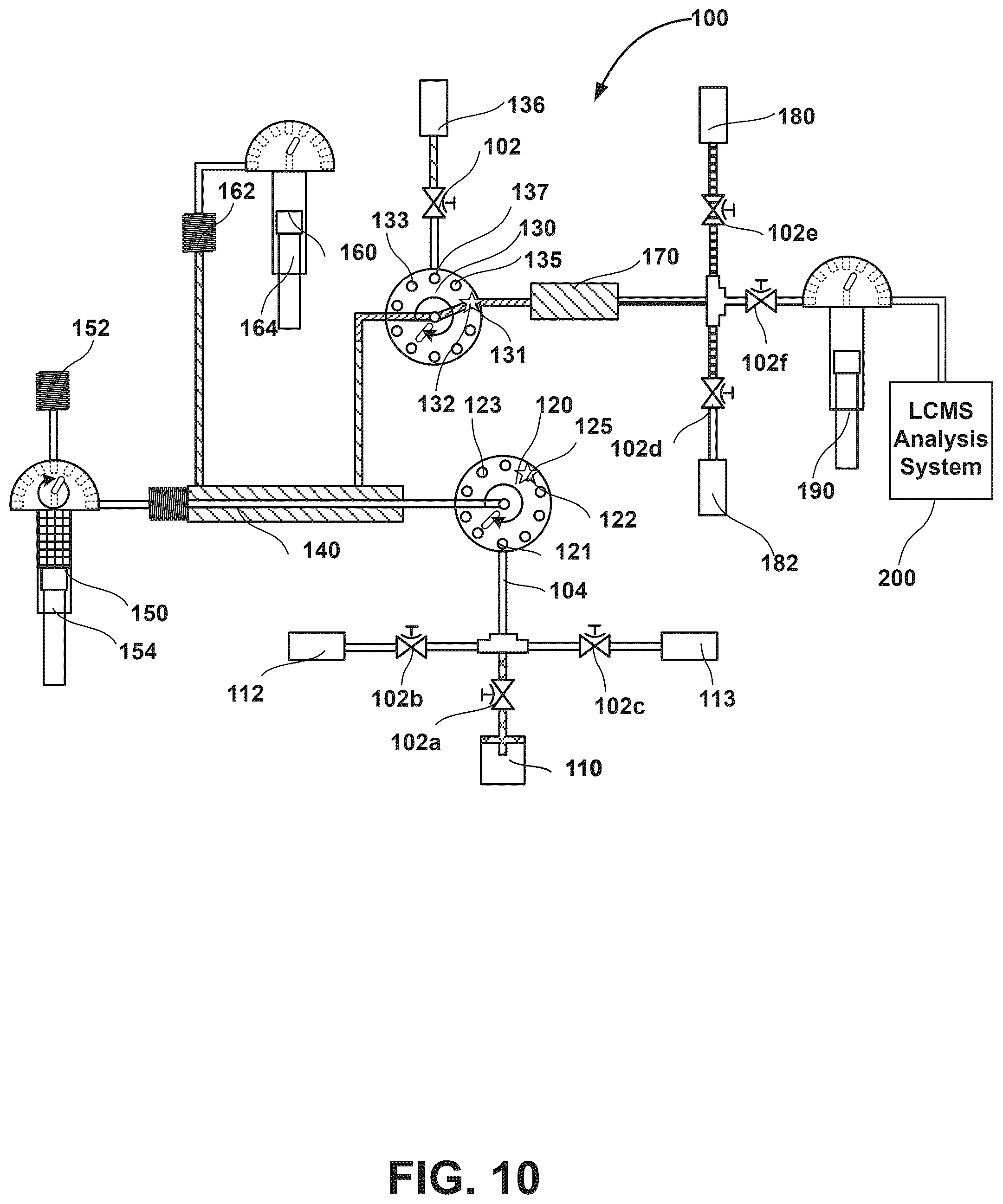 Patent US12422413 Figure 10 – Automated sample handling system for liquid chromatography-mass spectrometry