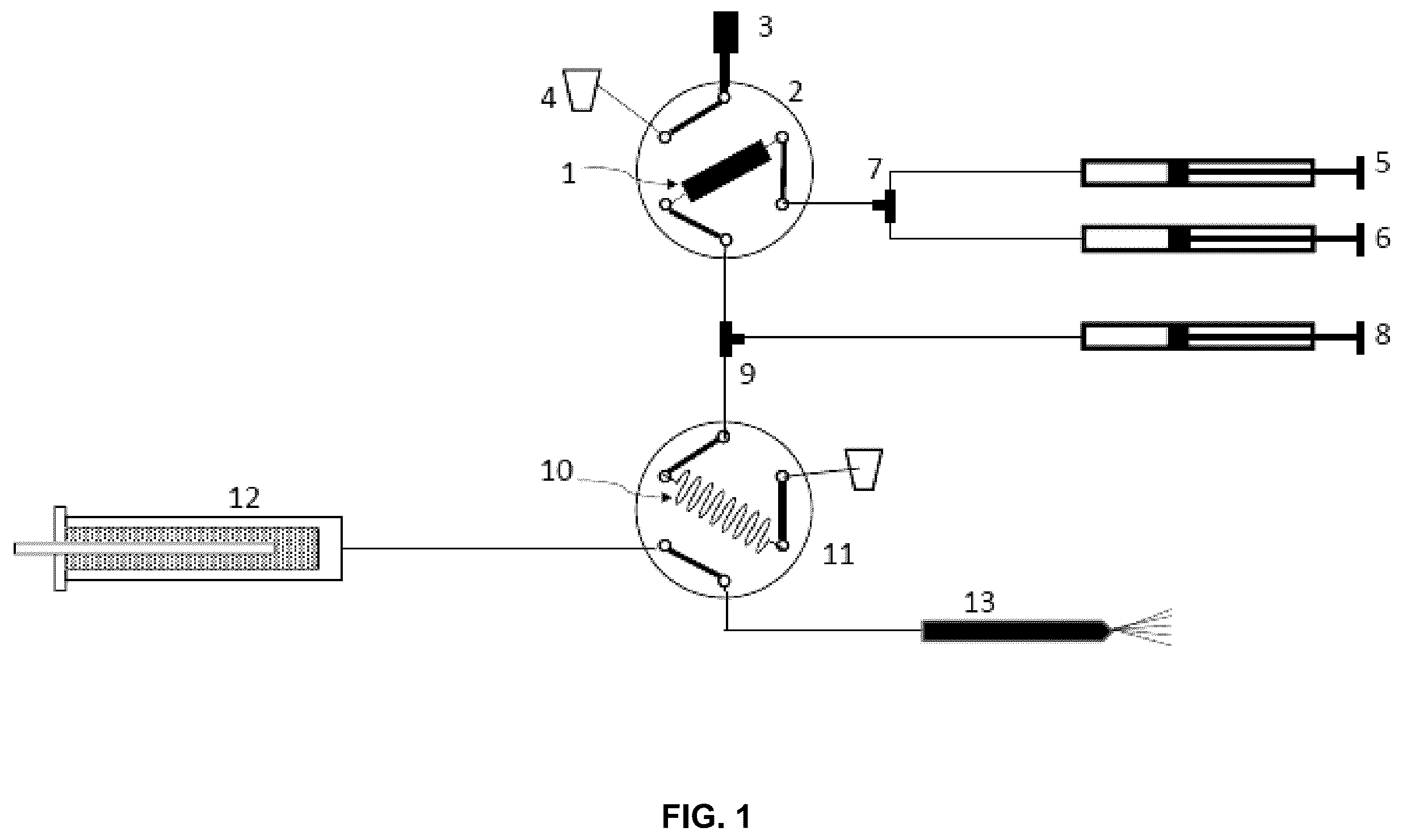 Patent US12422414 — Chromatographic analysis with low pressure dual gradient refocusing — Figure 1