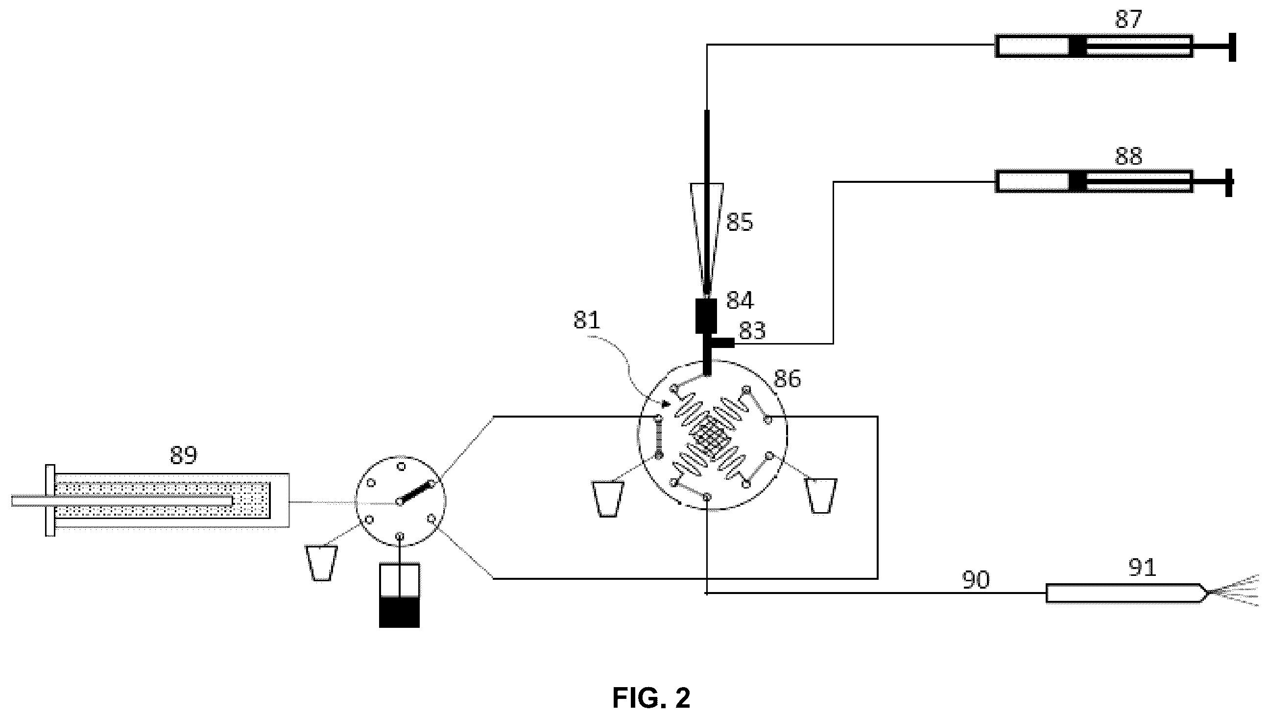 Patent US12422414 Figure 2 – Chromatographic analysis with low pressure dual gradient refocusing
