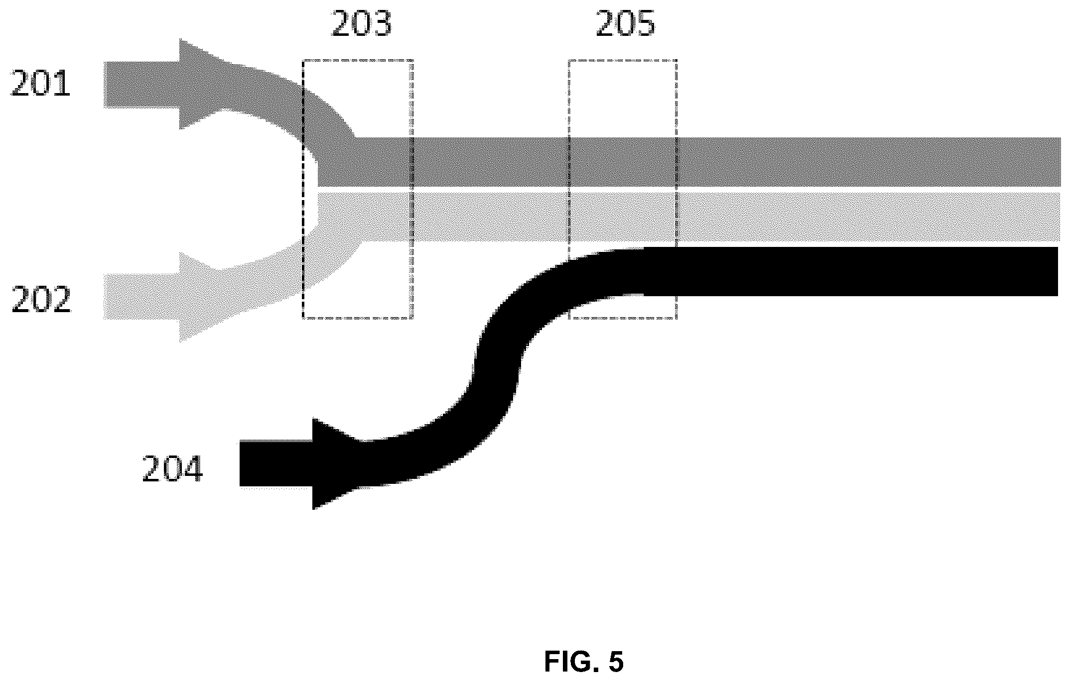 Patent US12422414 Figure 5 – Chromatographic analysis with low pressure dual gradient refocusing