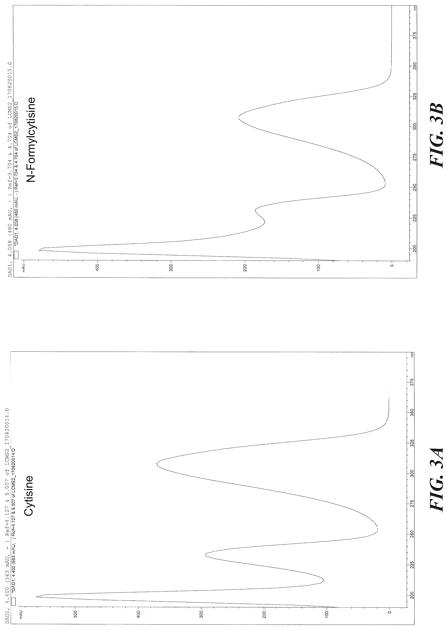 Patent US12422415 Figure 4 – Analytical methods of assessing cytisine purity