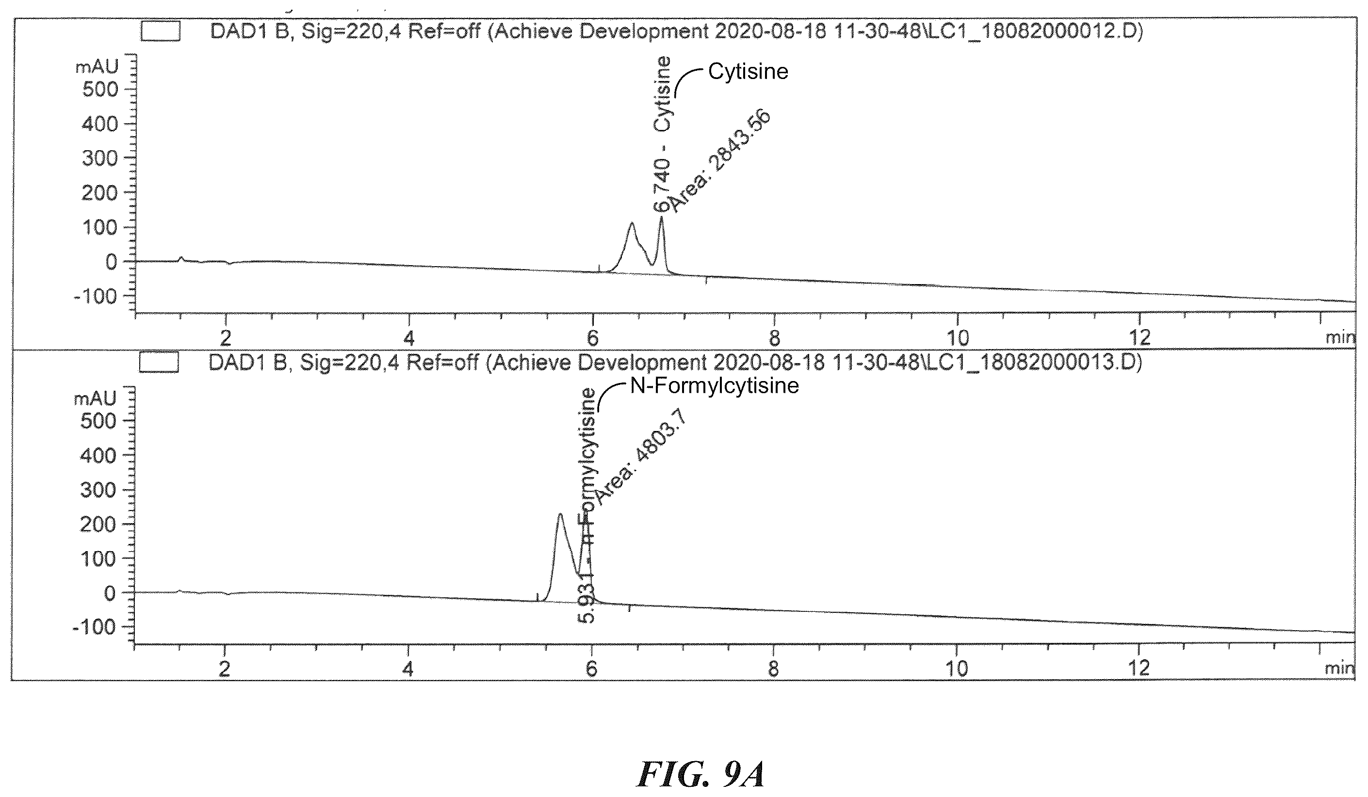 Patent US12422415 Figure 17 – Analytical methods of assessing cytisine purity