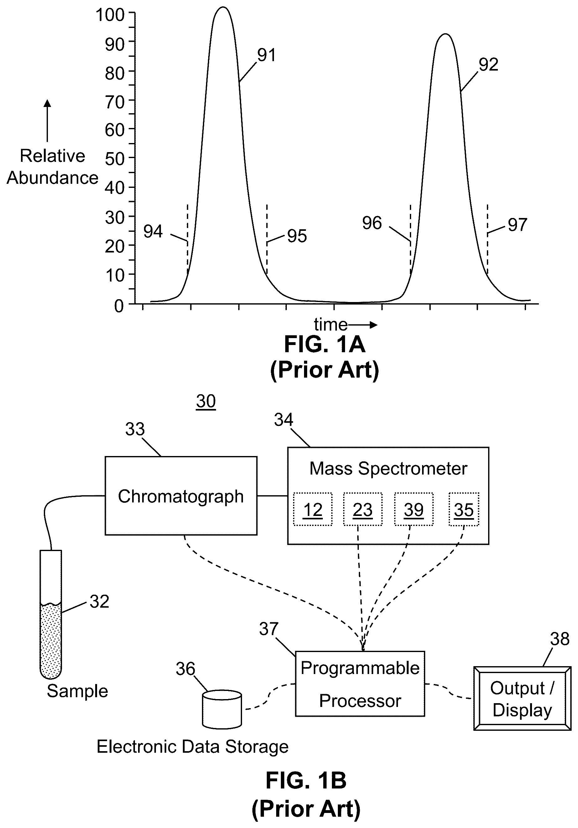 Patent US12422417 Figure 1 – Determination and correction of retention time and mass/charge shifts in LC-MS experiments