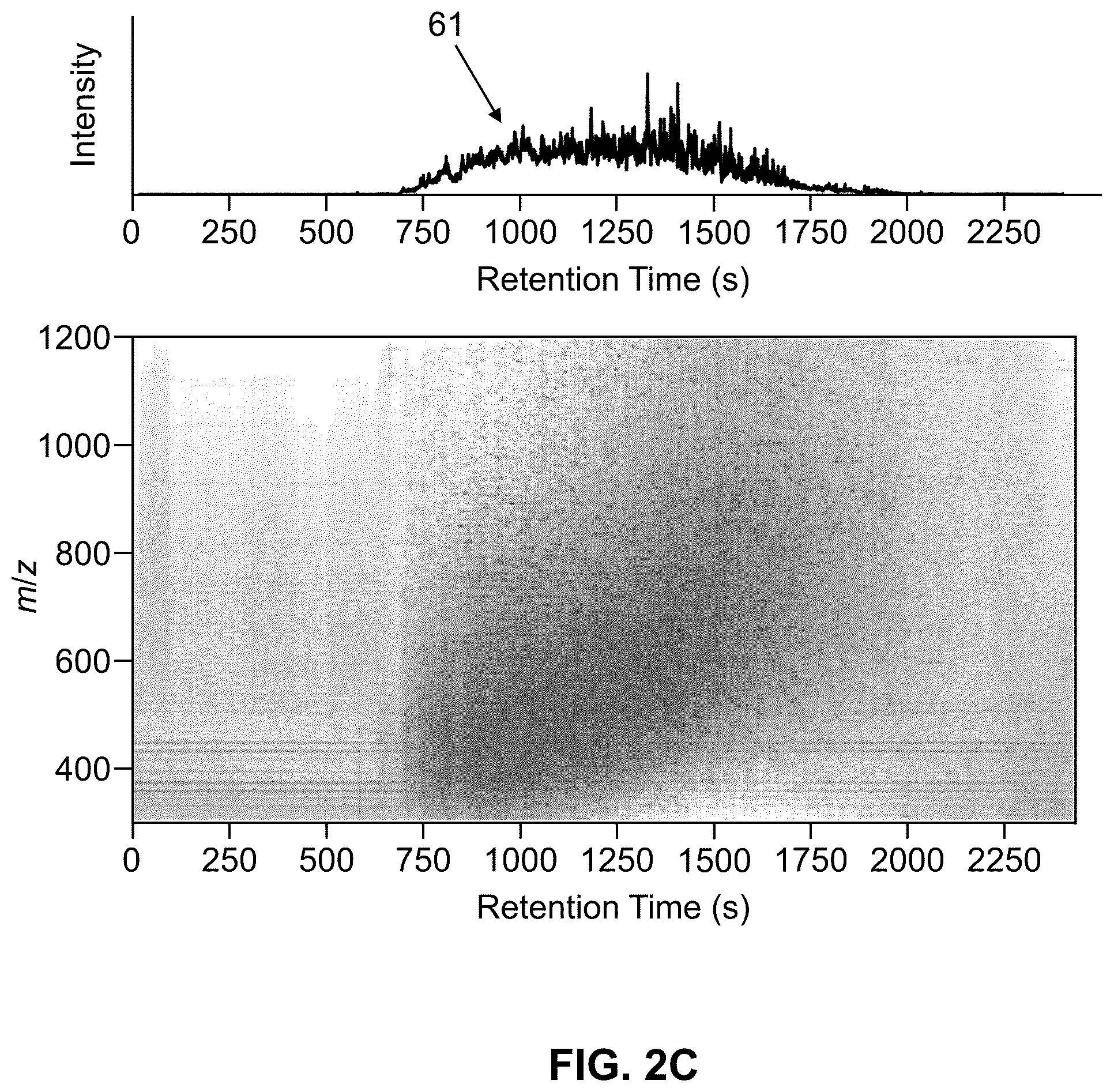 Patent US12422417 Figure 4 – Determination and correction of retention time and mass/charge shifts in LC-MS experiments