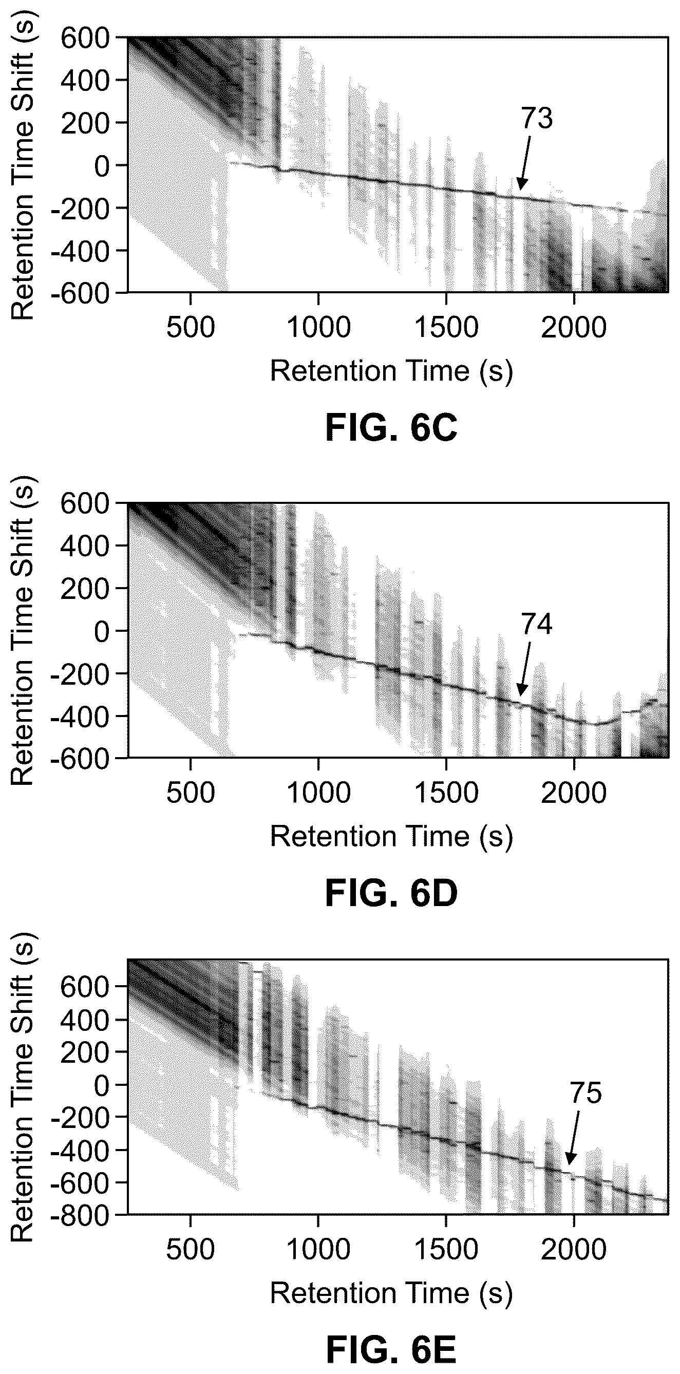 Patent US12422417 Figure 8 – Determination and correction of retention time and mass/charge shifts in LC-MS experiments