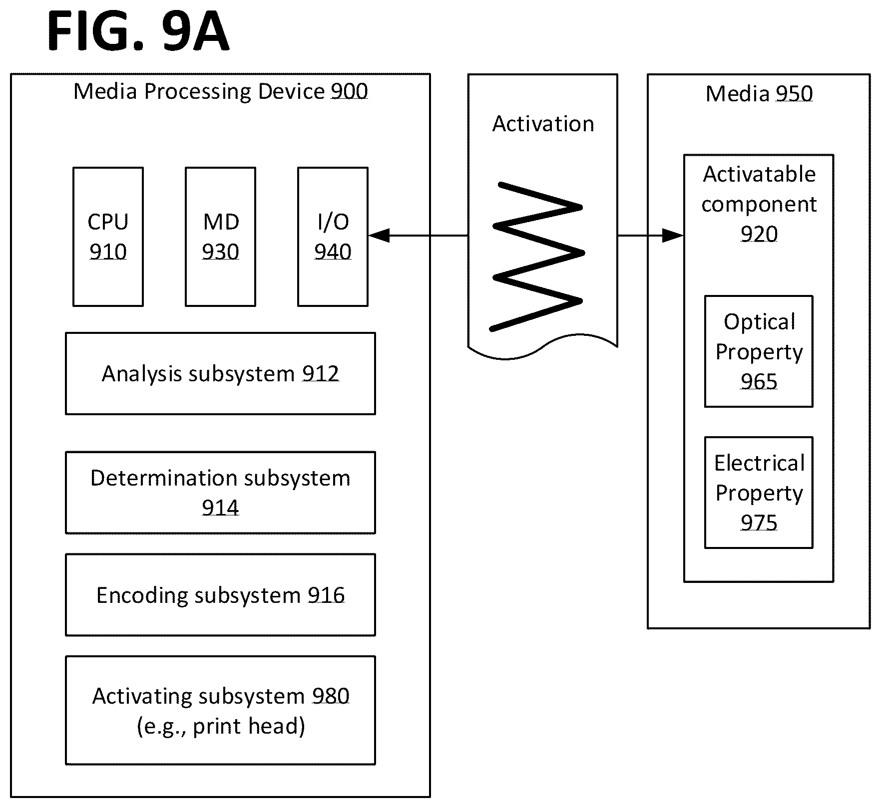 Patent US12422418 Figure 20 – Activatable print medium