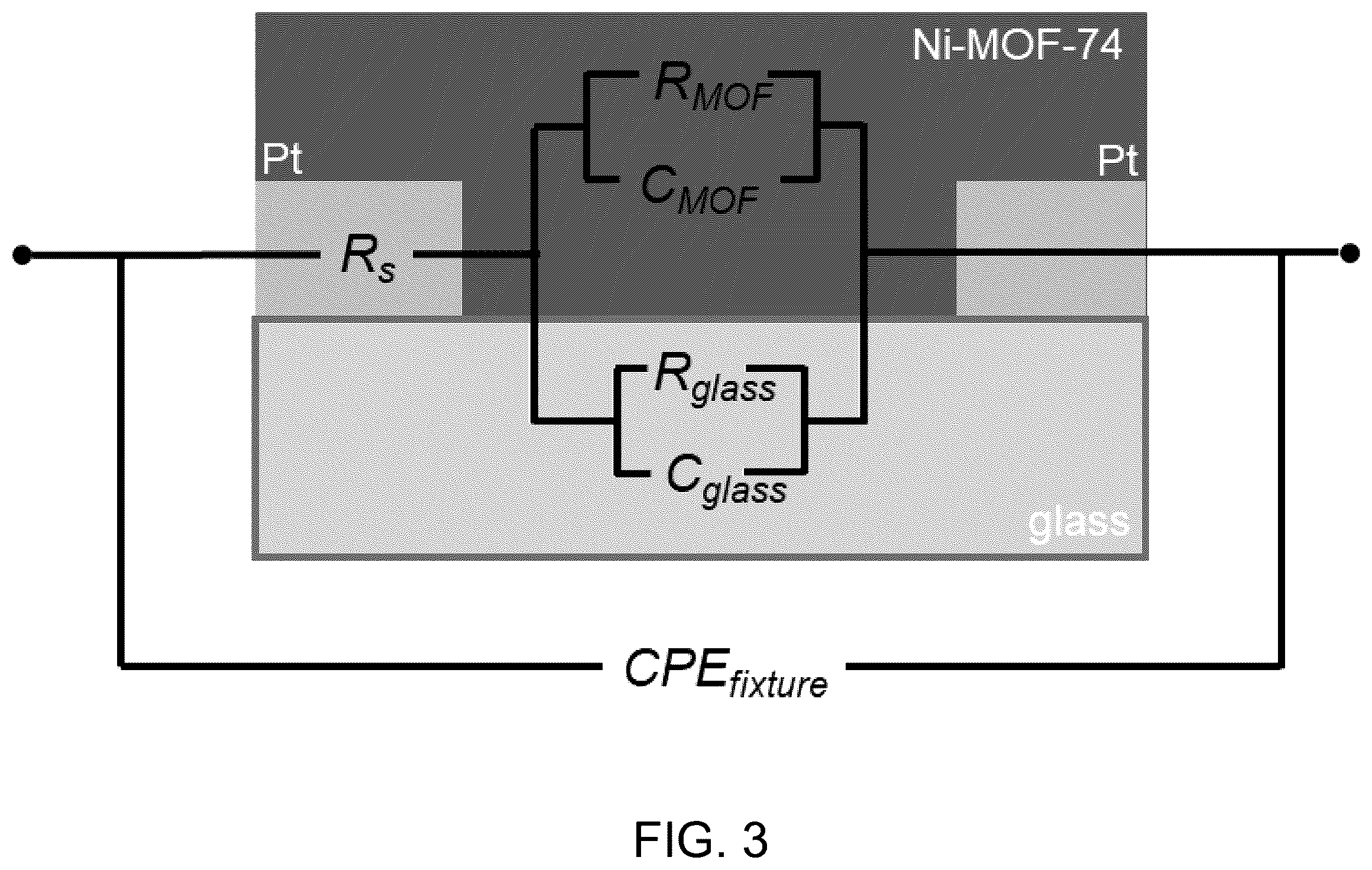 Patent US12422421 Figure 3 – Low power mixed gas sensor