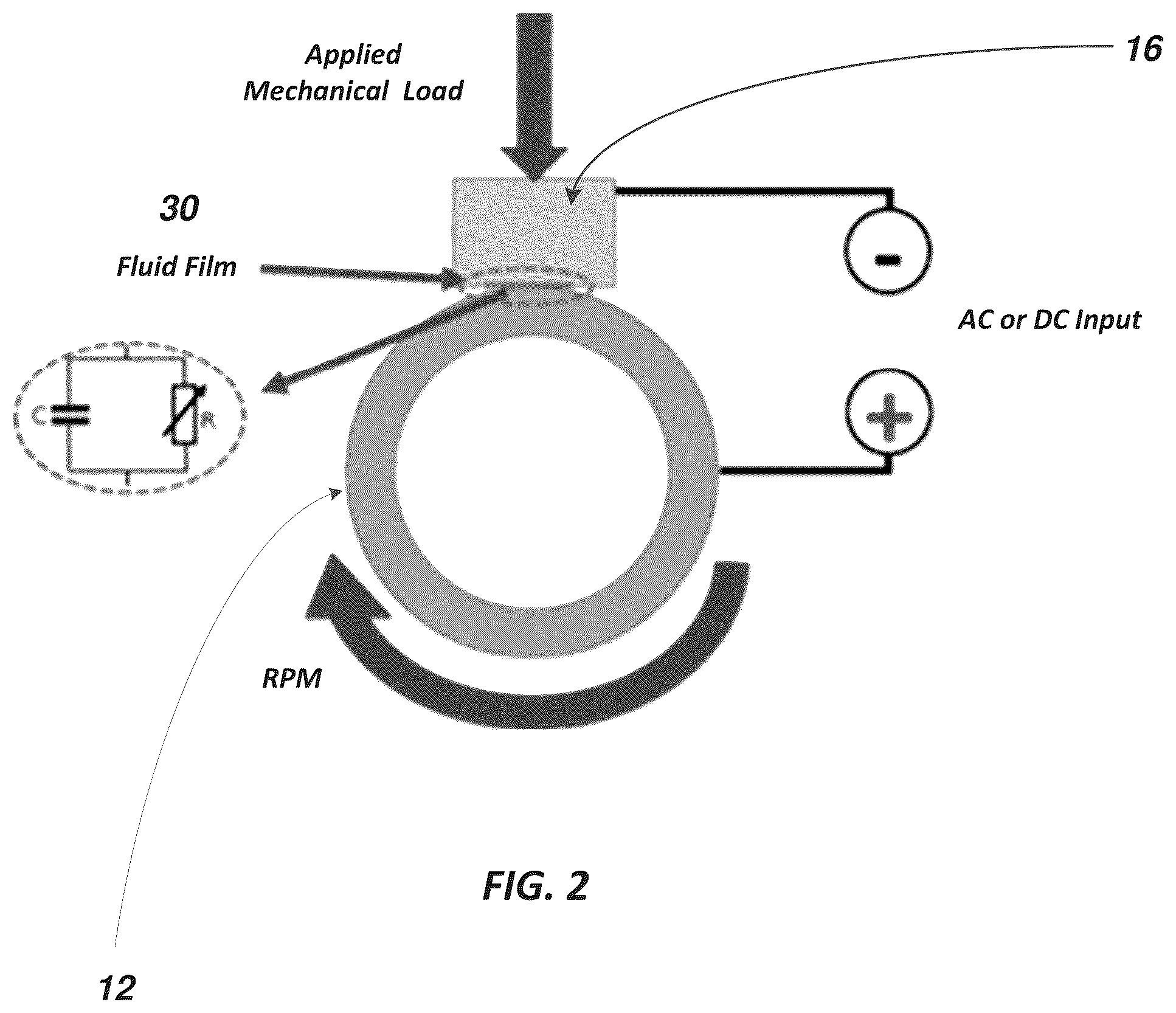 Patent US12422426 Figure 2 – Electrically insulated block-on-rotating-ring test unit and method