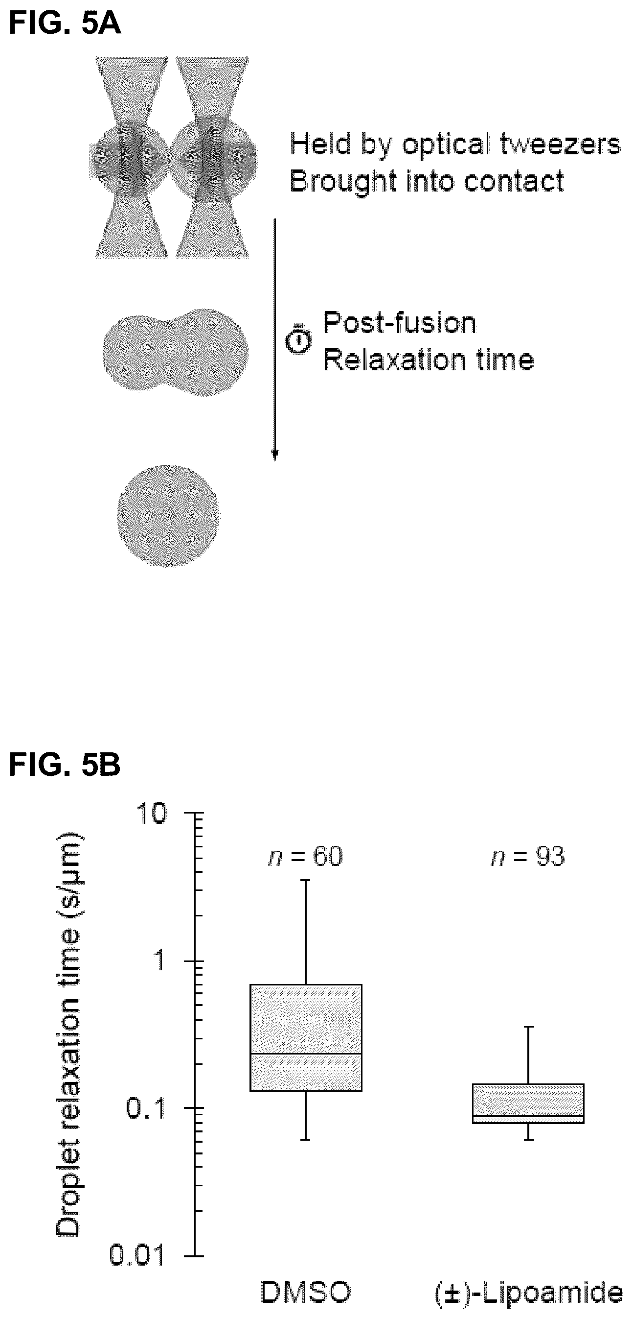 Patent US12422427 Figure 15 – Compounds for treatment of diseases and methods of screening therefor