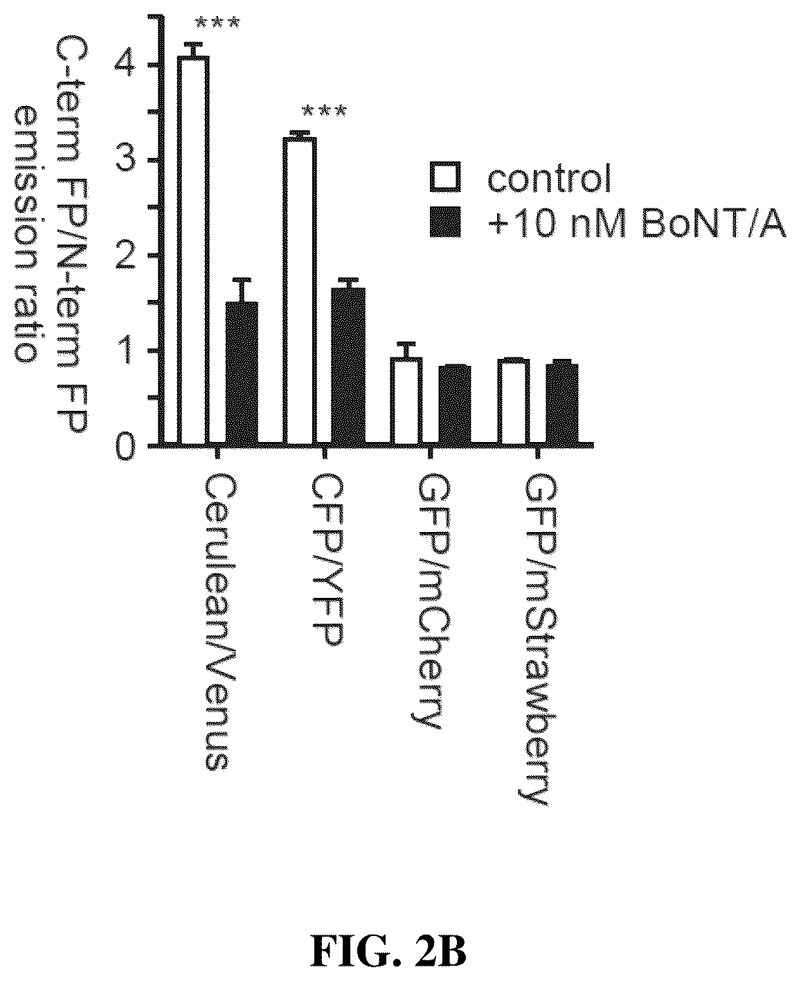 Patent US12422428 Figure 4 – Compositions and methods for cell-based assays