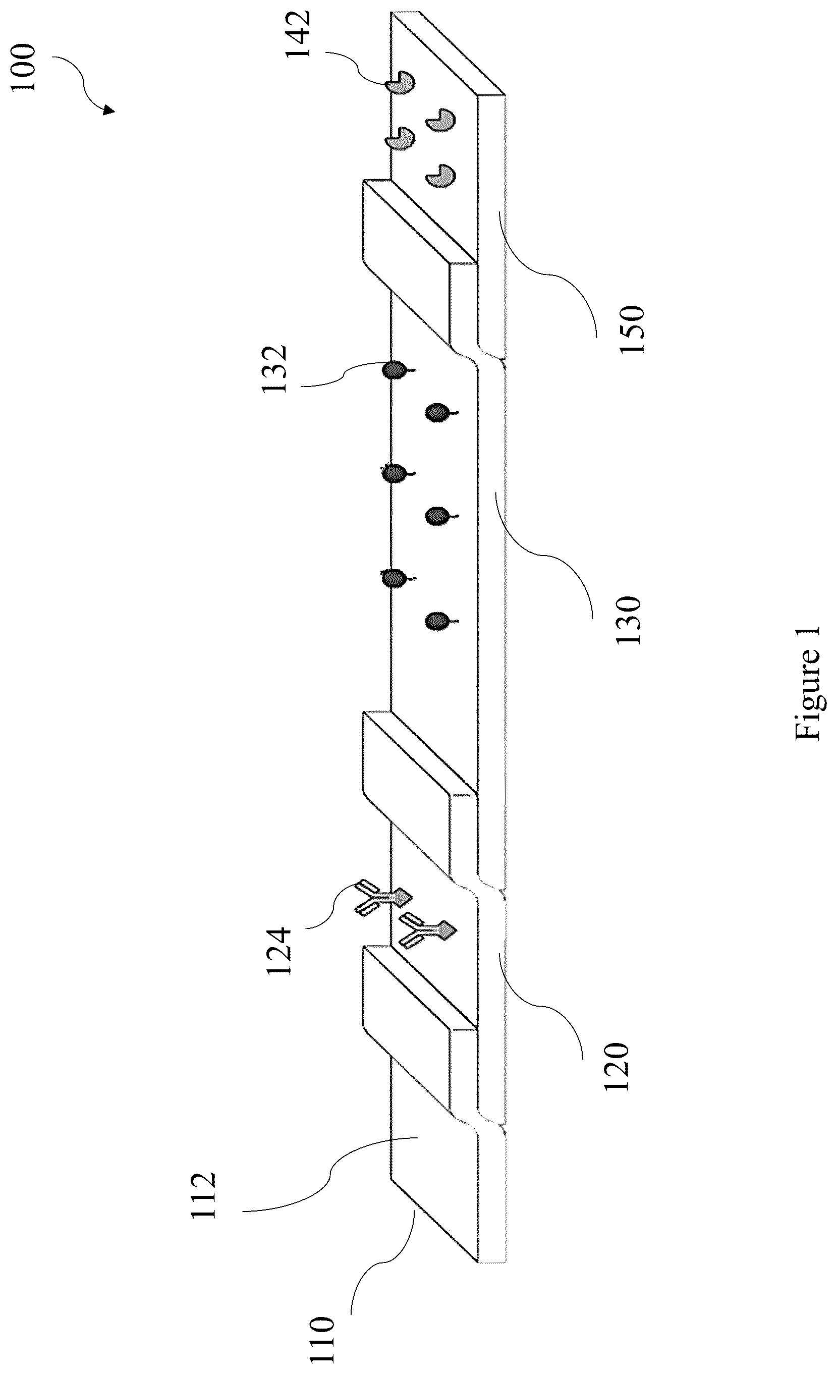 Patent US12422431 Figure 1 – Capture flow assay device and methods