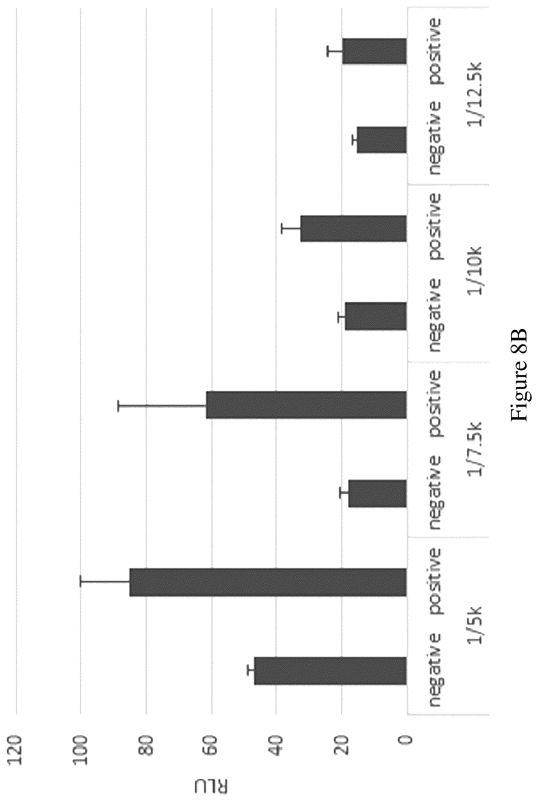 Patent US12422431 Figure 12 – Capture flow assay device and methods