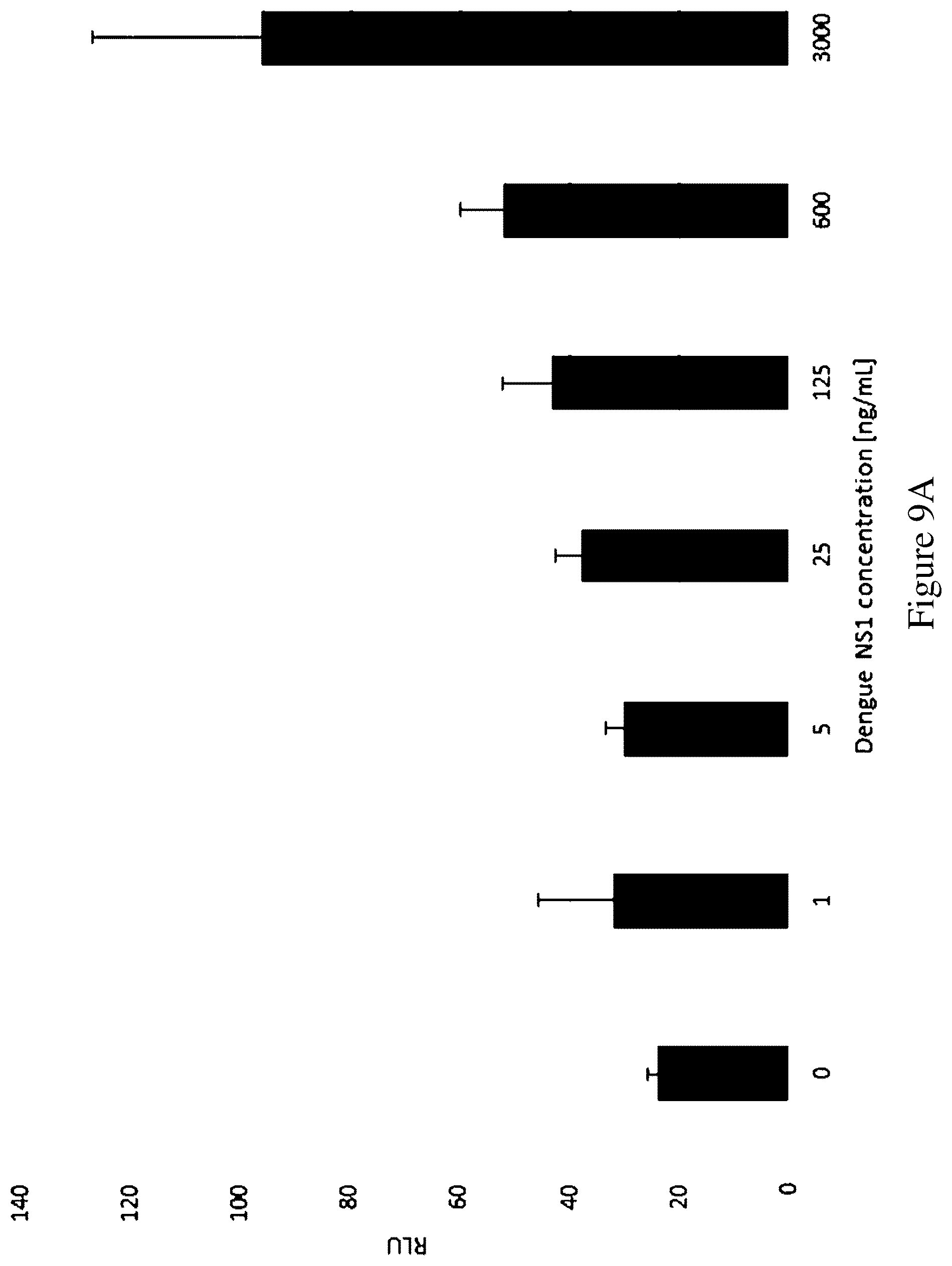 Patent US12422431 Figure 13 – Capture flow assay device and methods