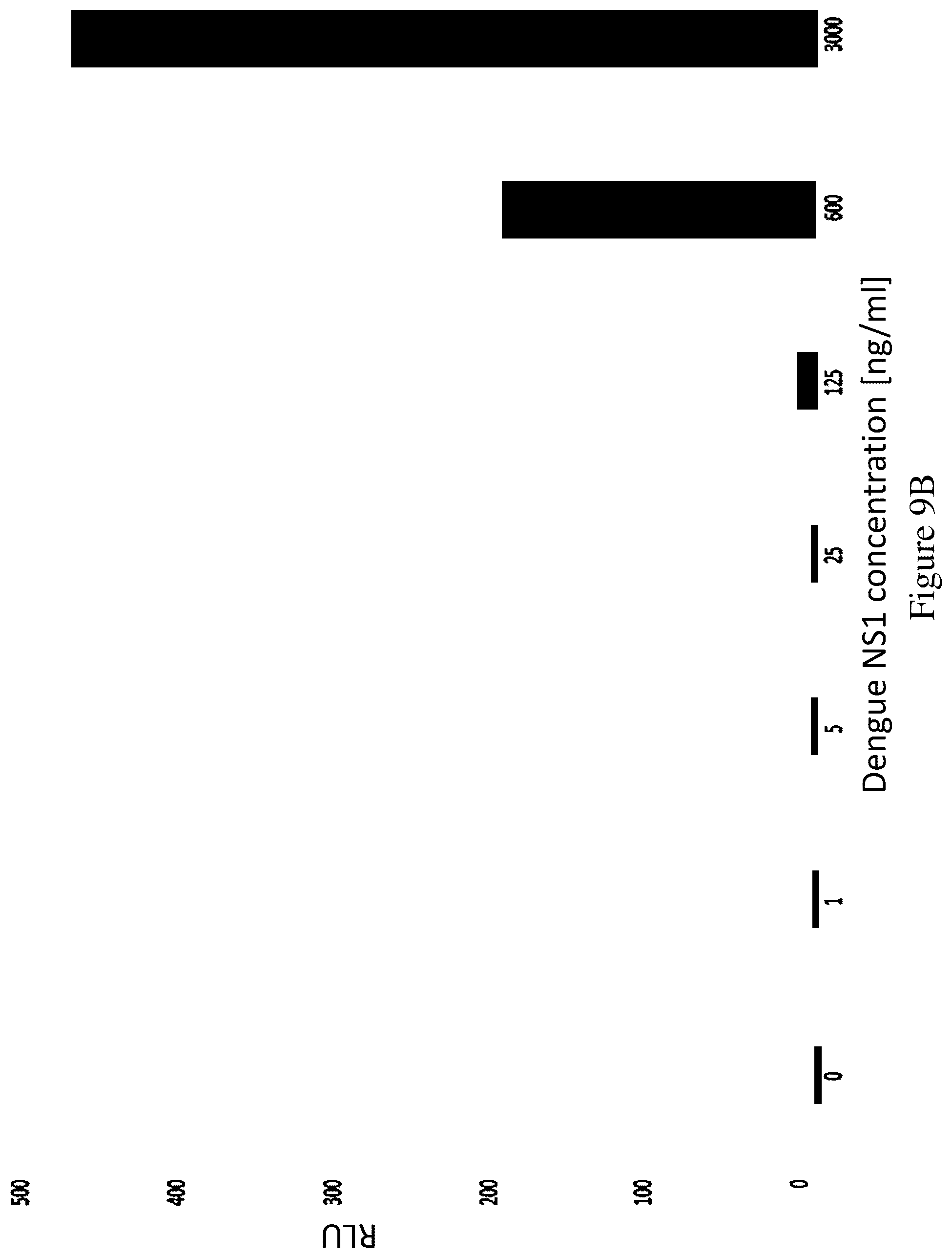 Patent US12422431 Figure 14 – Capture flow assay device and methods