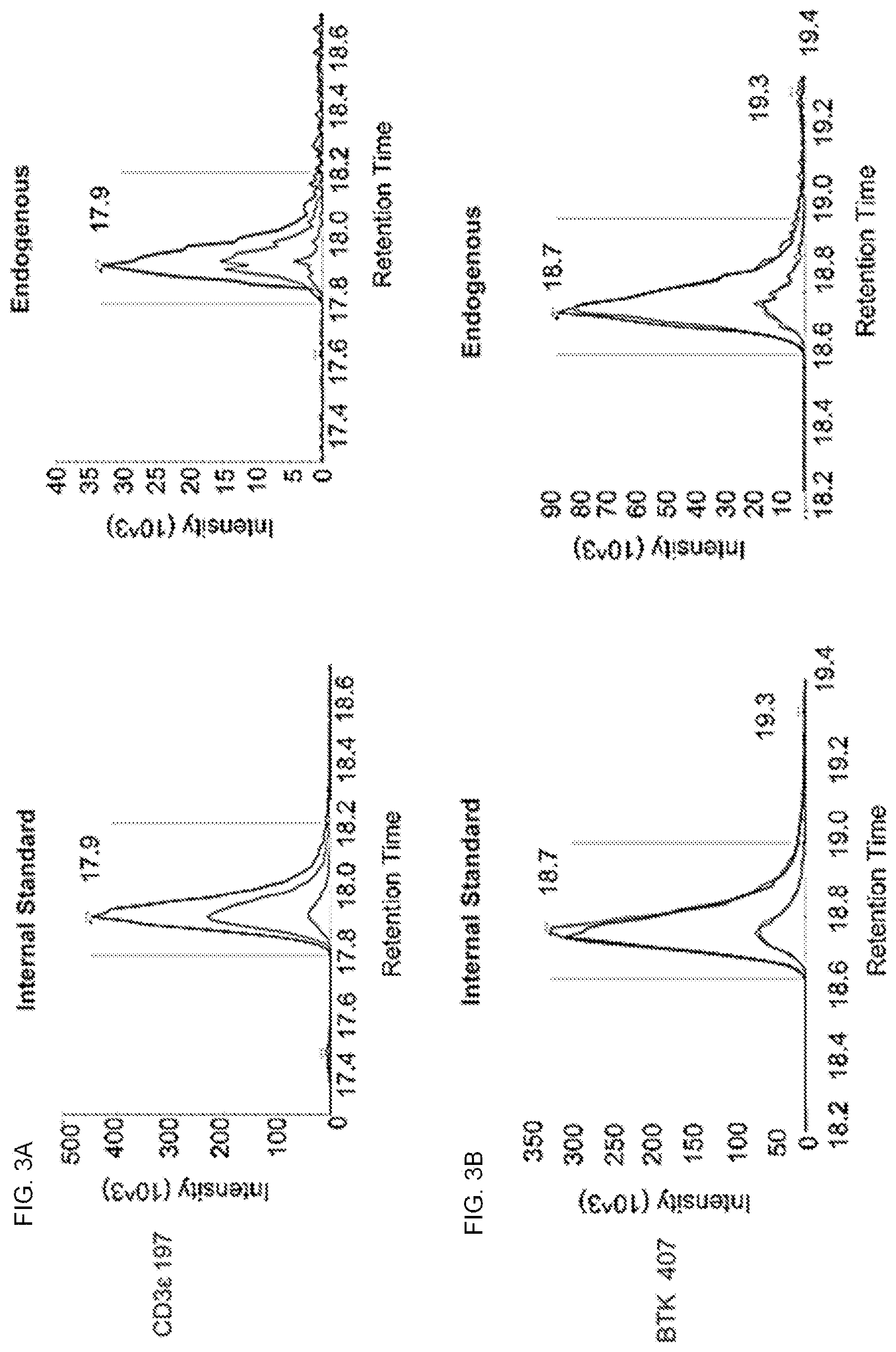Patent US12422440 Figure 8 – Newborn screening for primary immunodeficiencies, cystinosis, and Wilson disease