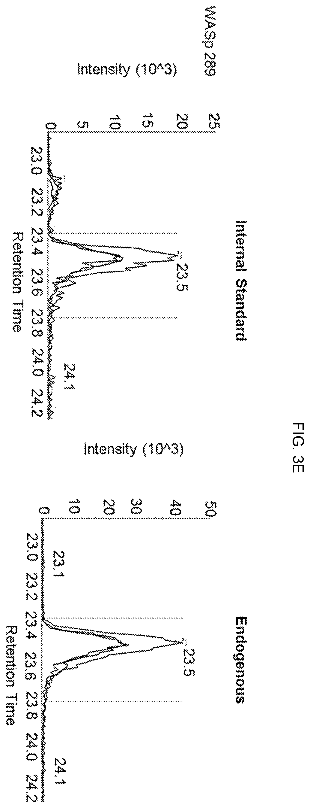 Patent US12422440 Figure 10 – Newborn screening for primary immunodeficiencies, cystinosis, and Wilson disease