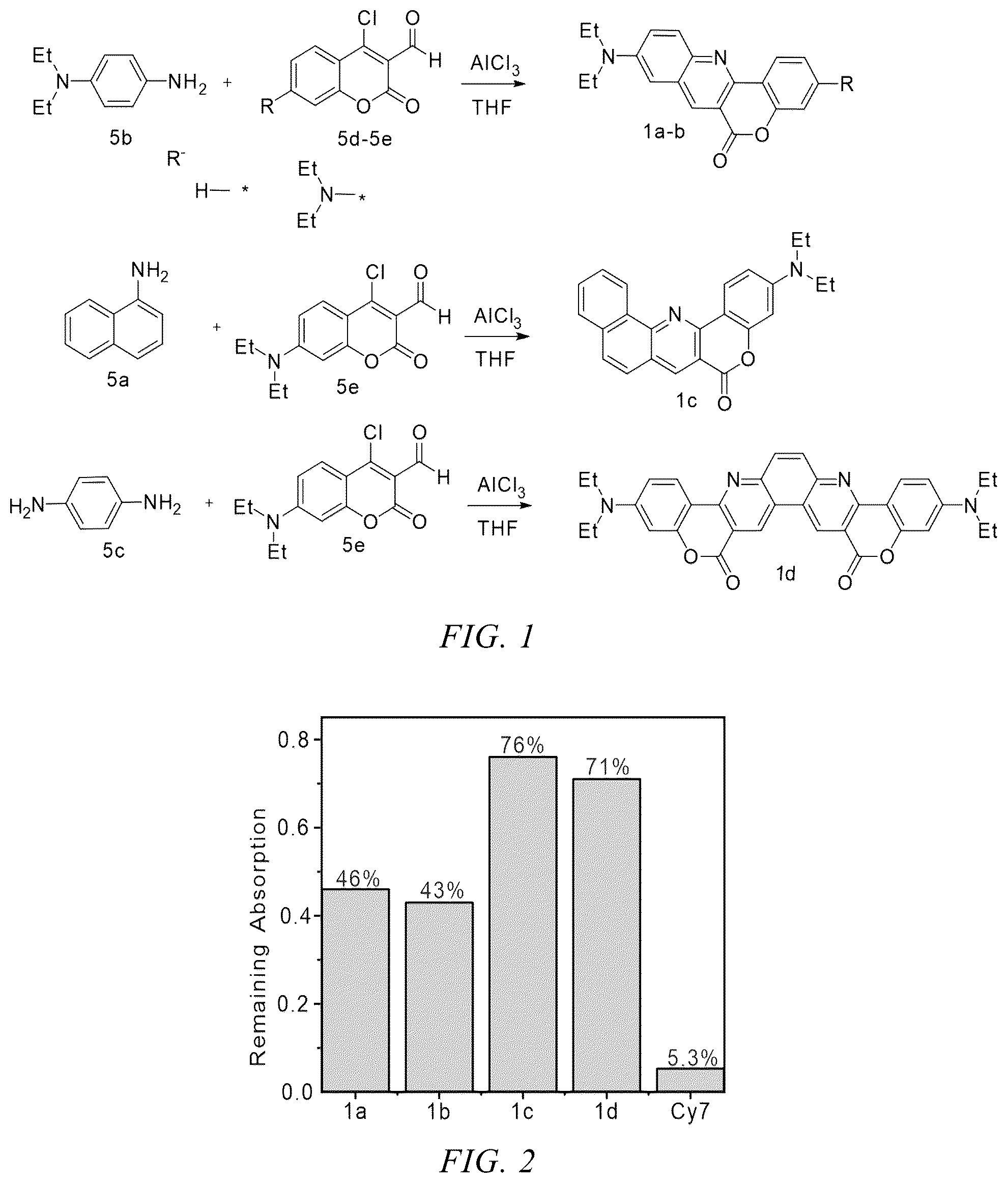 Patent US12422443 Figure 1 – Amino-substituted chromenoquinoline-based fluorescent marker, and preparation and use thereof