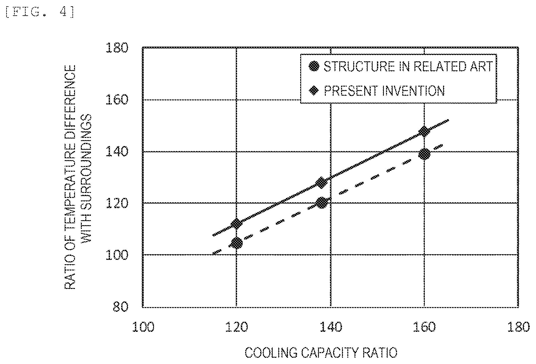 Patent US12422445 Figure 3 – Automated analyzer