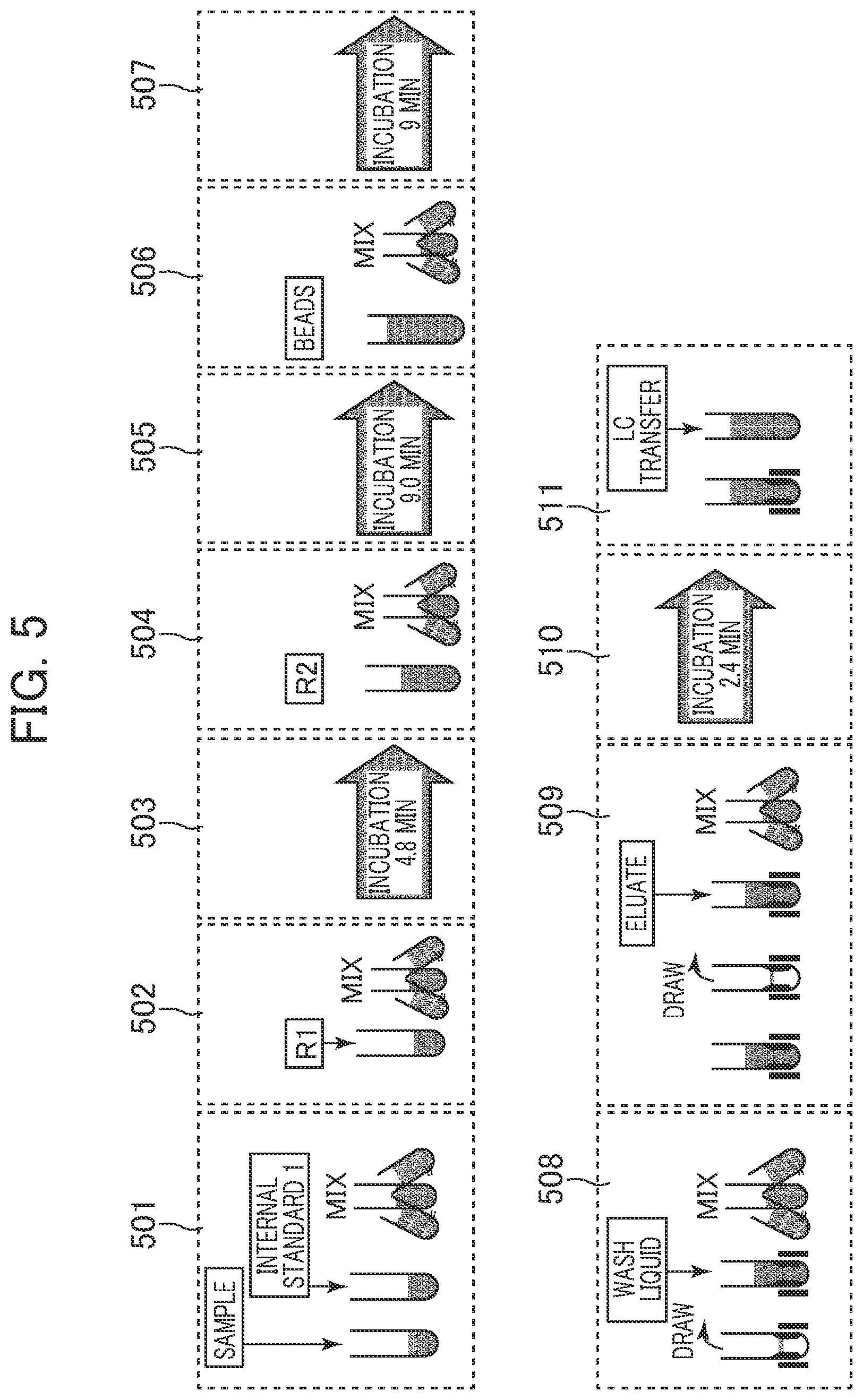 Patent US12422446 Figure 8 – Pretreatment method of an automatic analyzer