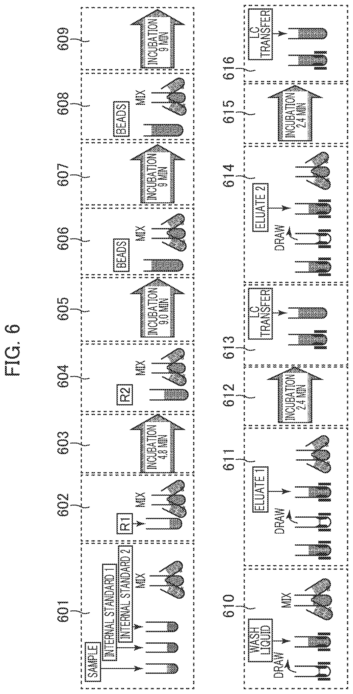Patent US12422446 Figure 9 – Pretreatment method of an automatic analyzer