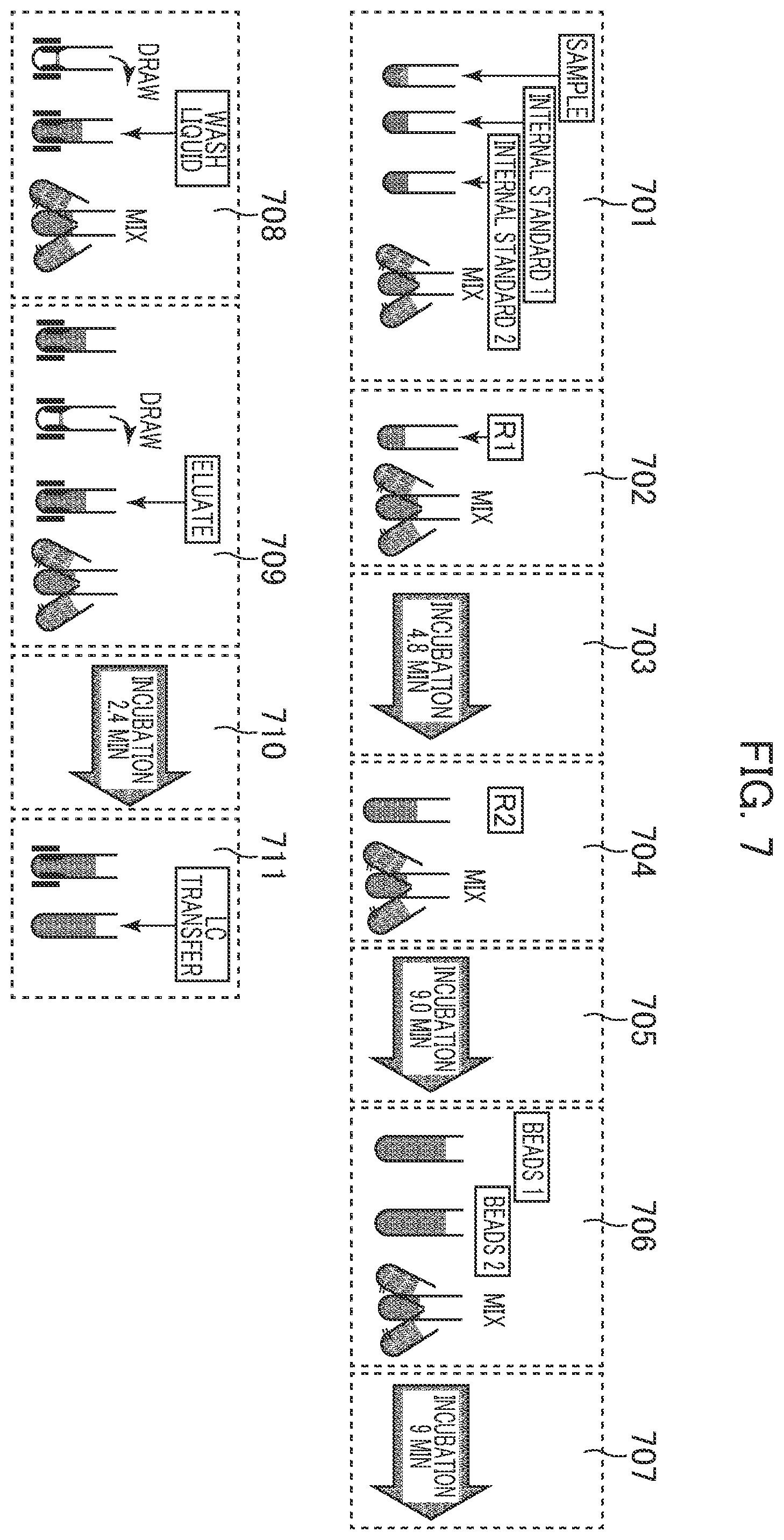 Patent US12422446 Figure 10 – Pretreatment method of an automatic analyzer