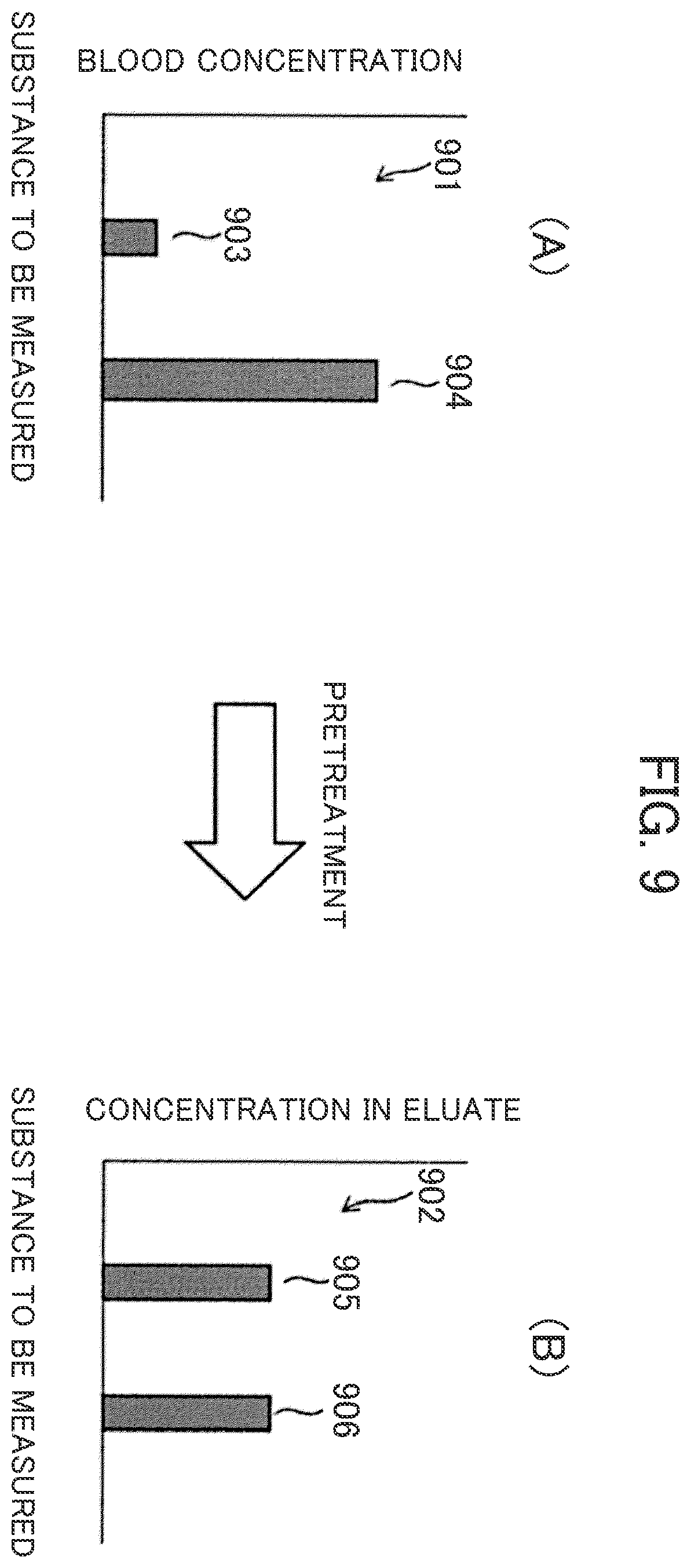 Patent US12422446 Figure 14 – Pretreatment method of an automatic analyzer