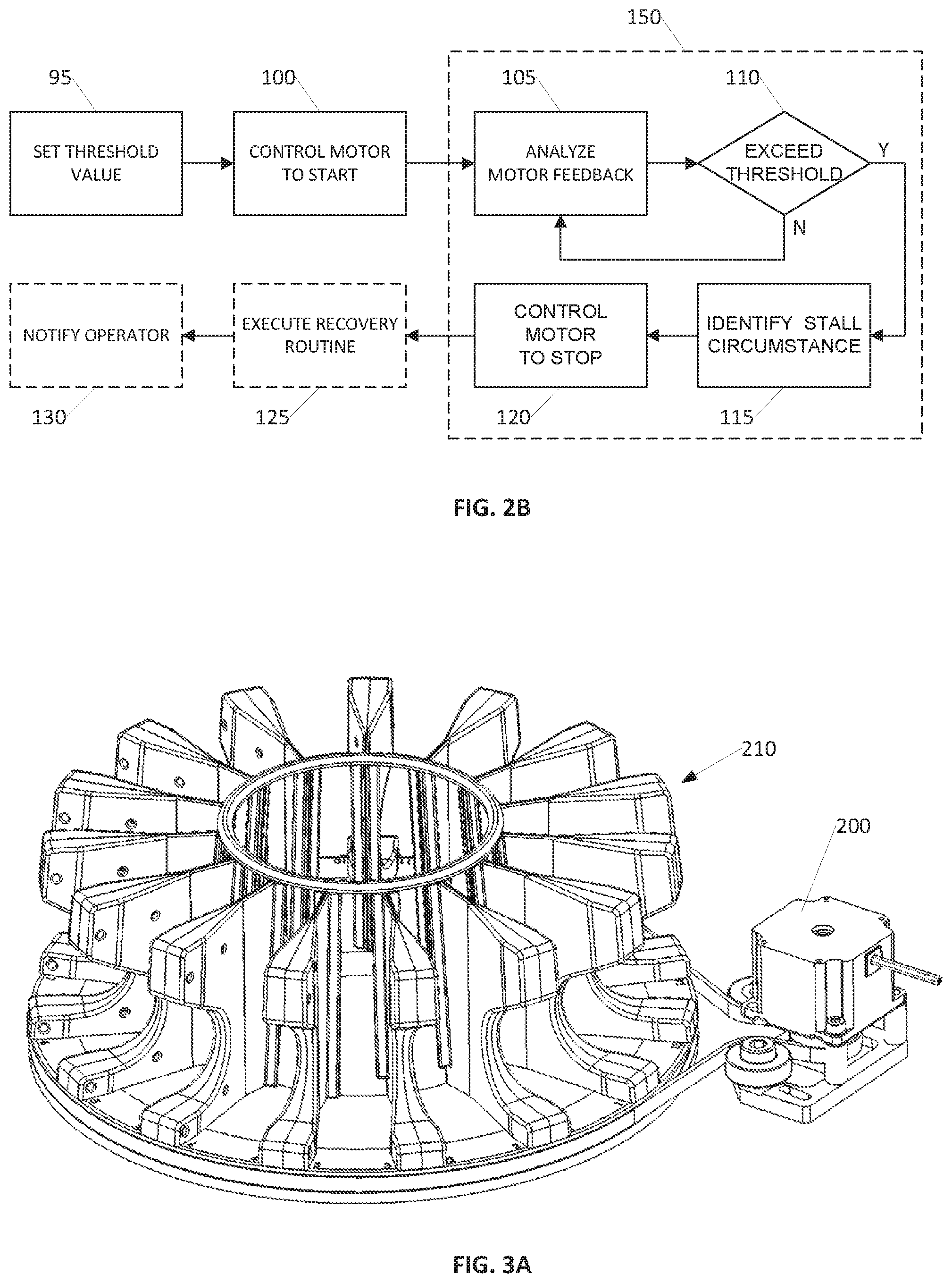 Patent US12422448 Figure 2 – Stall detection for autoloader axes