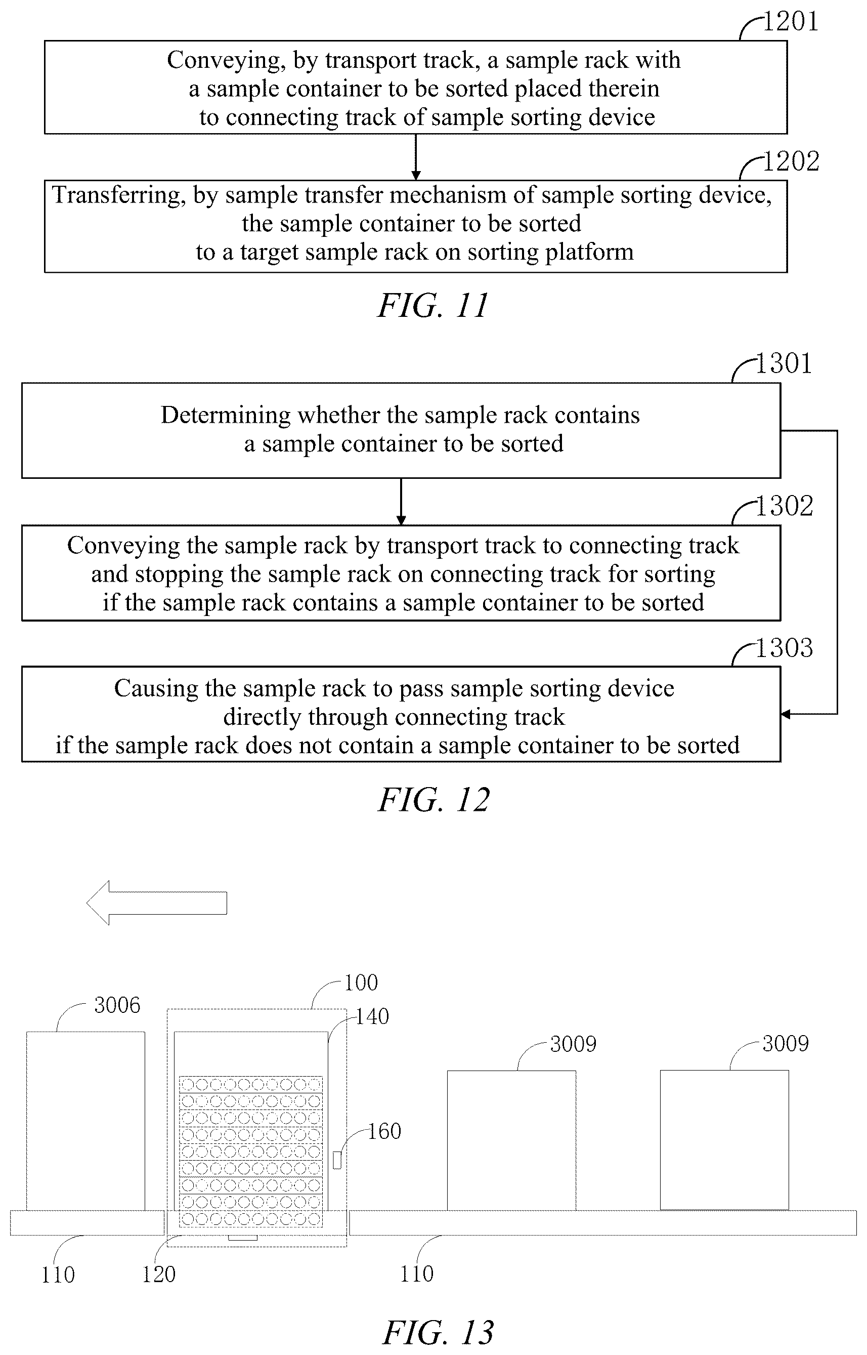 Patent US12422449 Figure 7 – Sample analysis system and sample analysis method