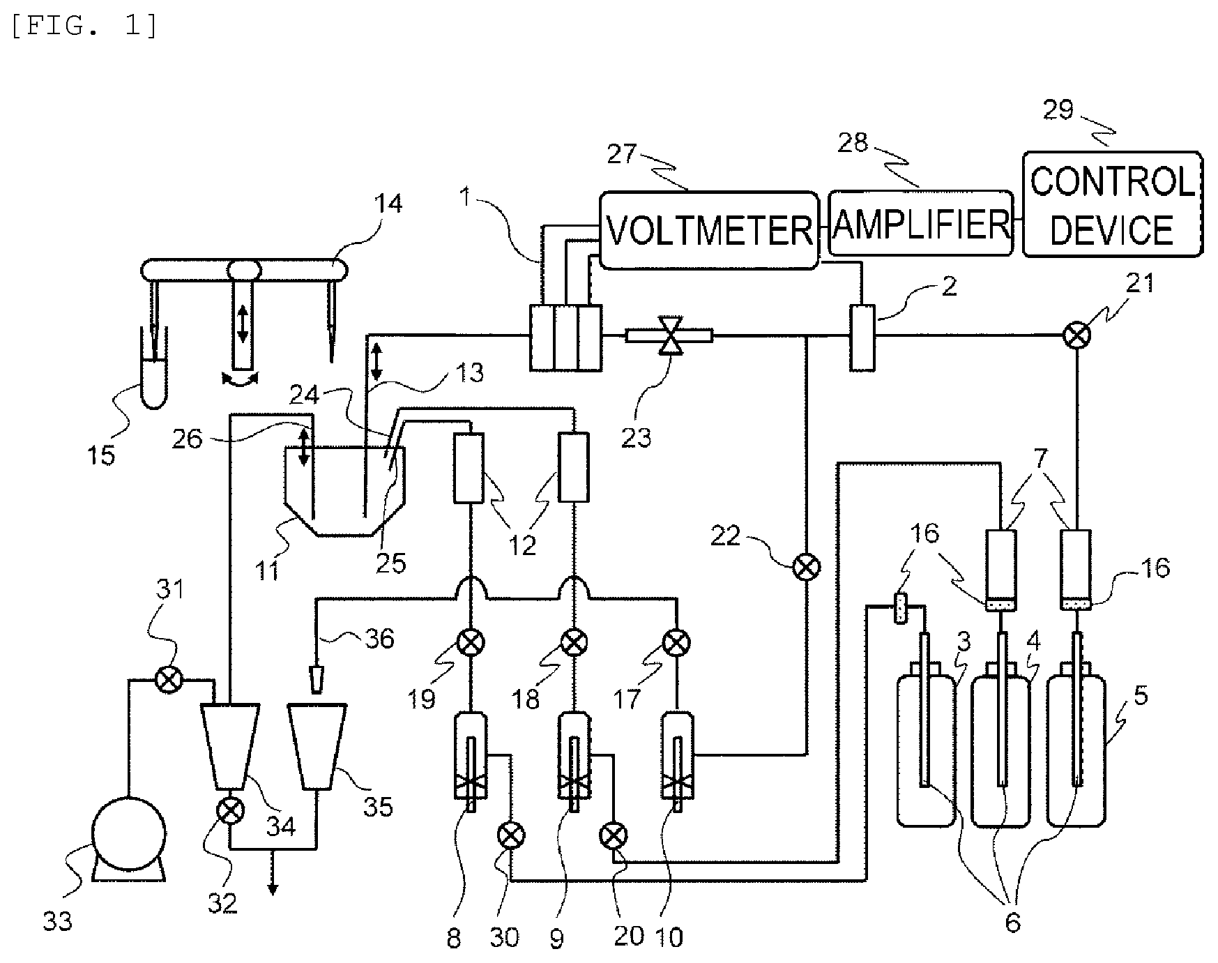 Patent US12422450 Figure 1 – Electrolyte analyzing device
