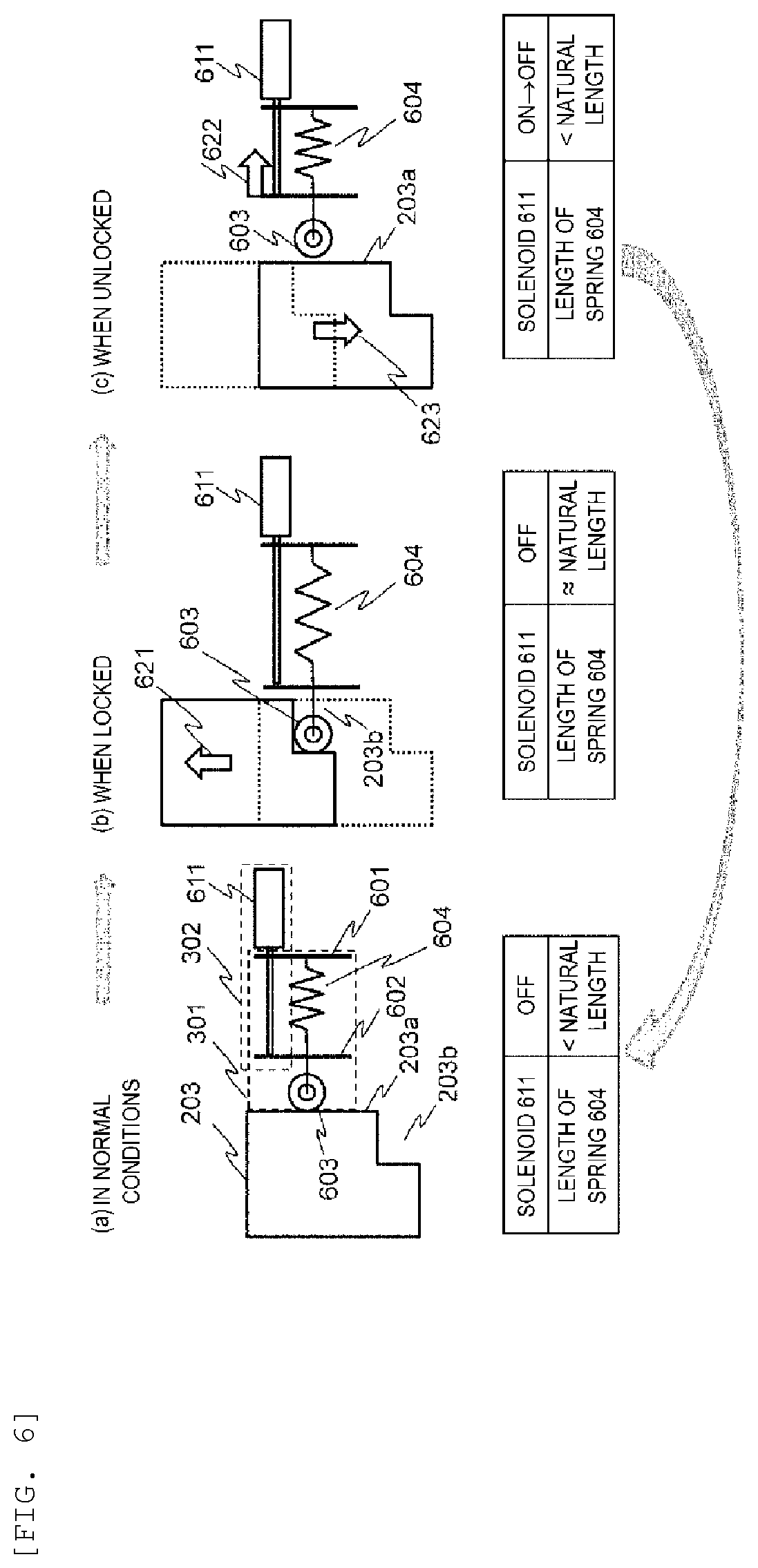 Patent US12422450 Figure 7 – Electrolyte analyzing device