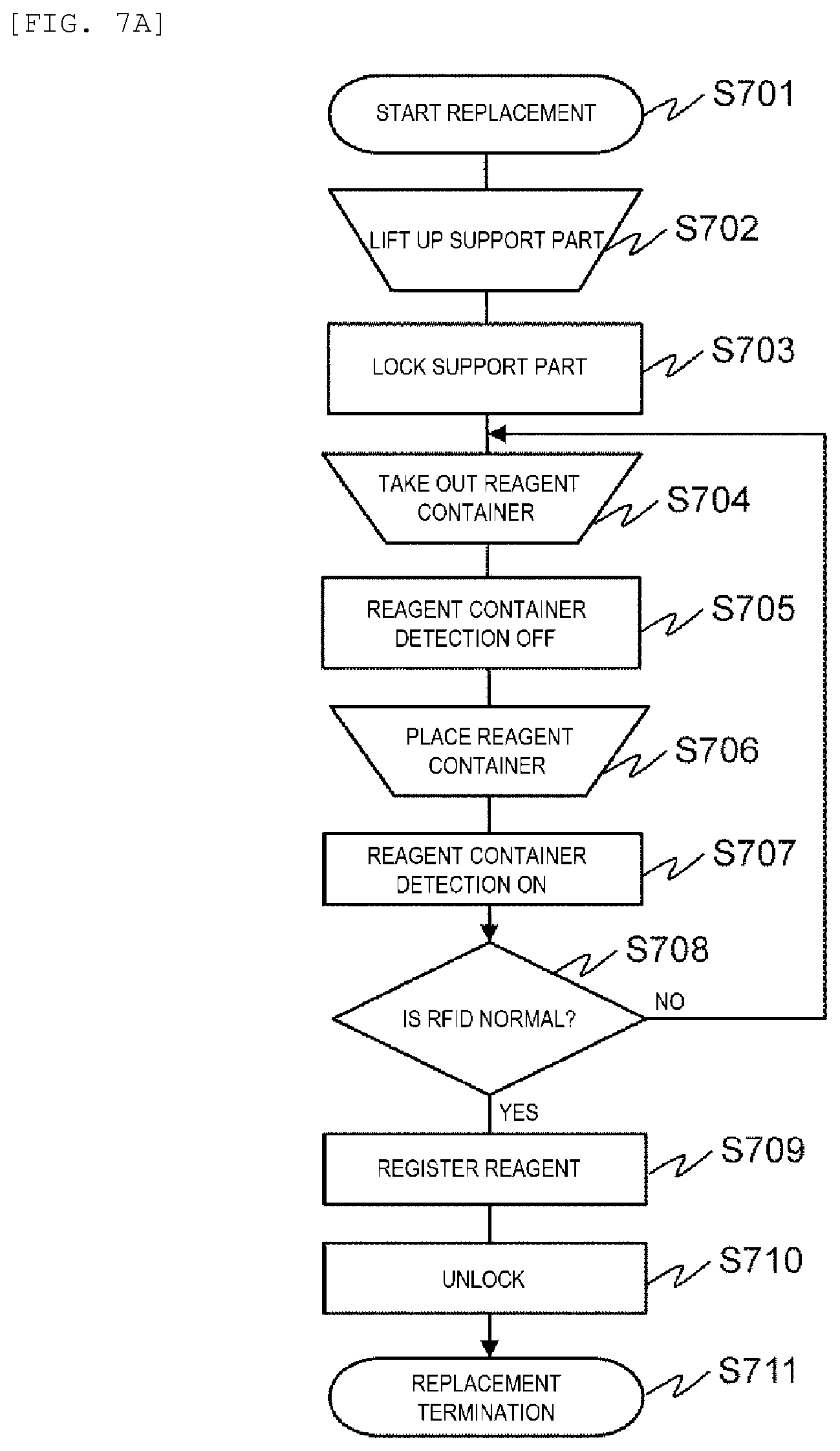 Patent US12422450 Figure 8 – Electrolyte analyzing device