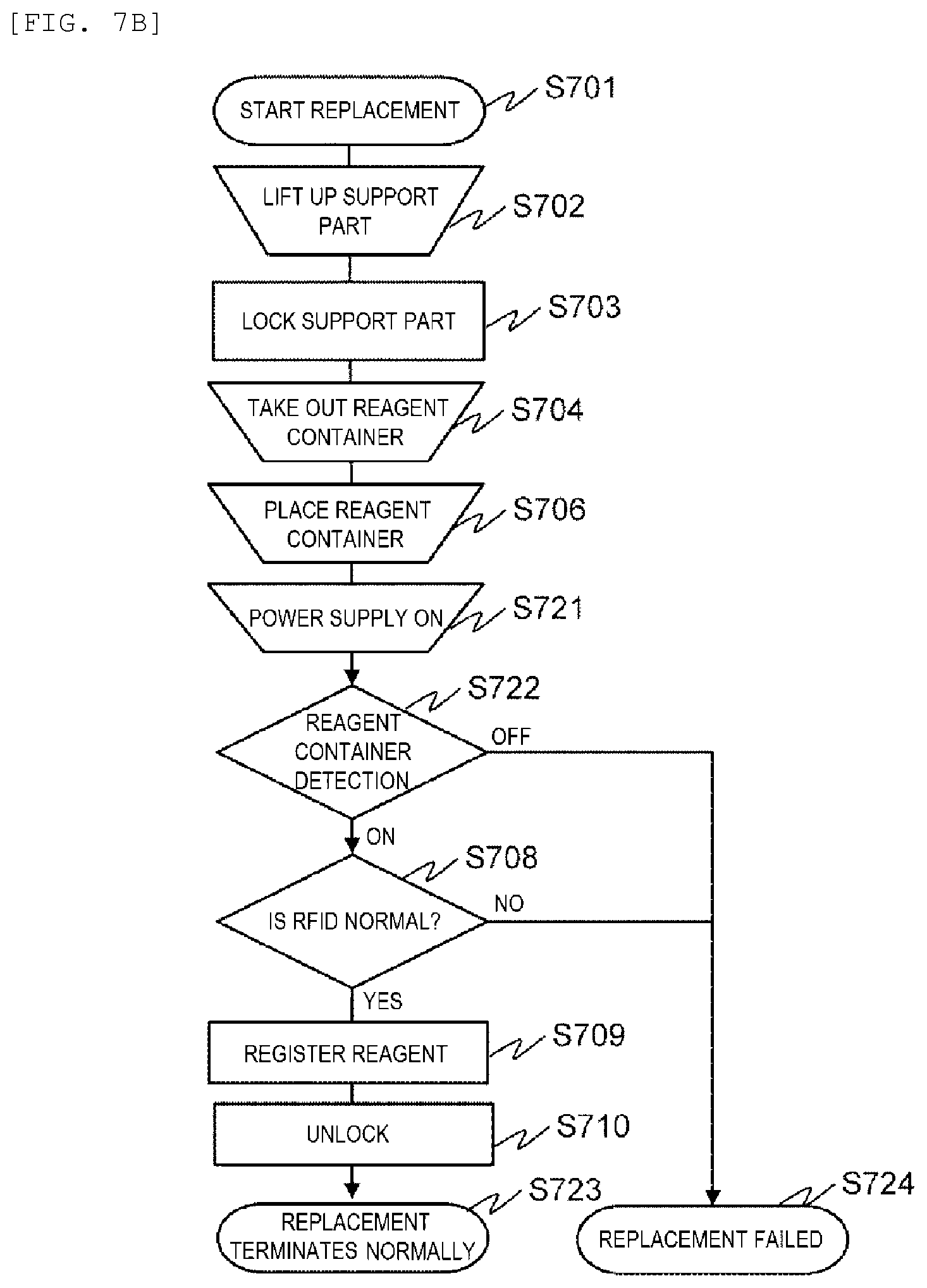 Patent US12422450 Figure 9 – Electrolyte analyzing device