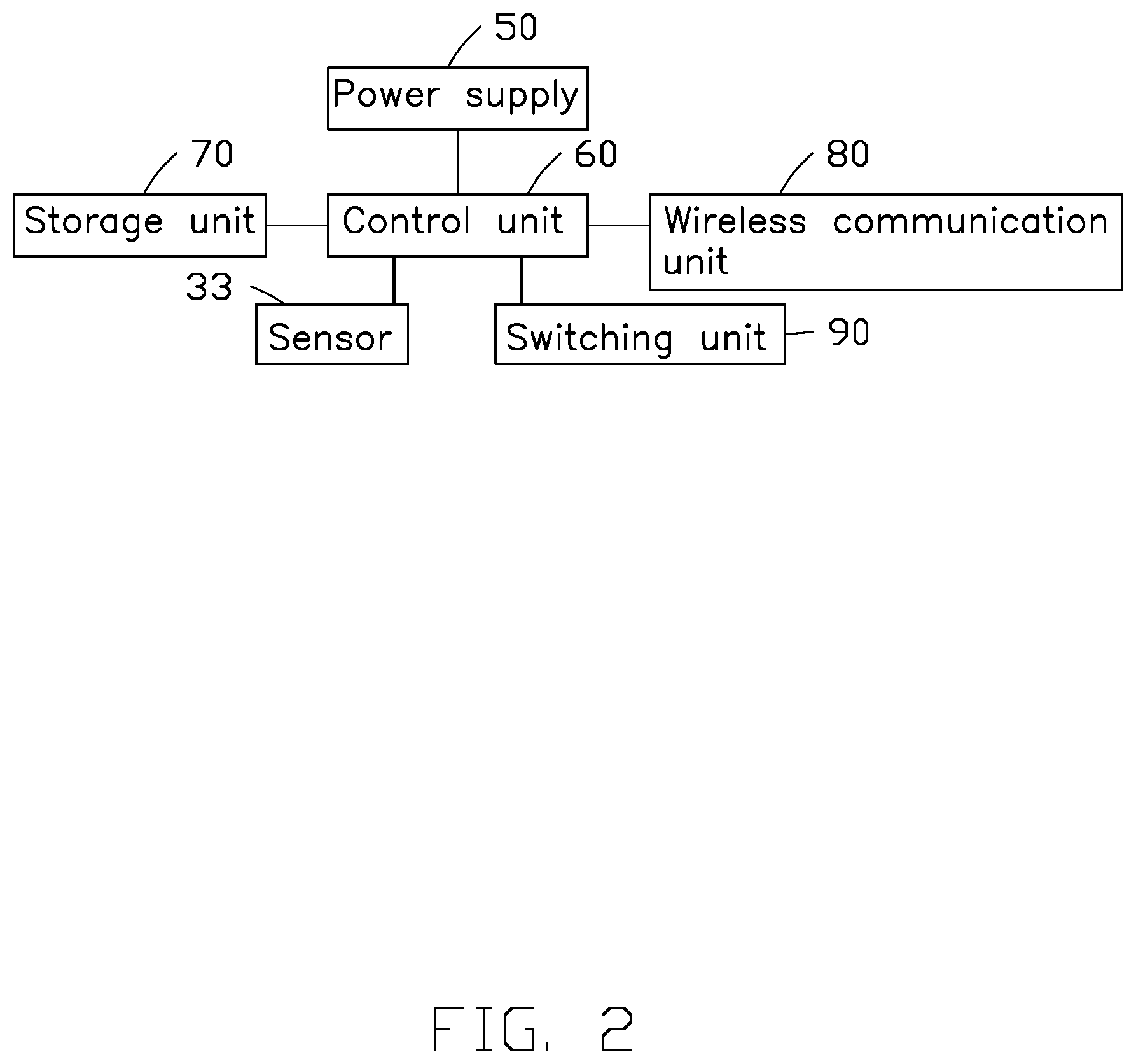 Patent US12422452 Figure 2 – Device for measuring air speed