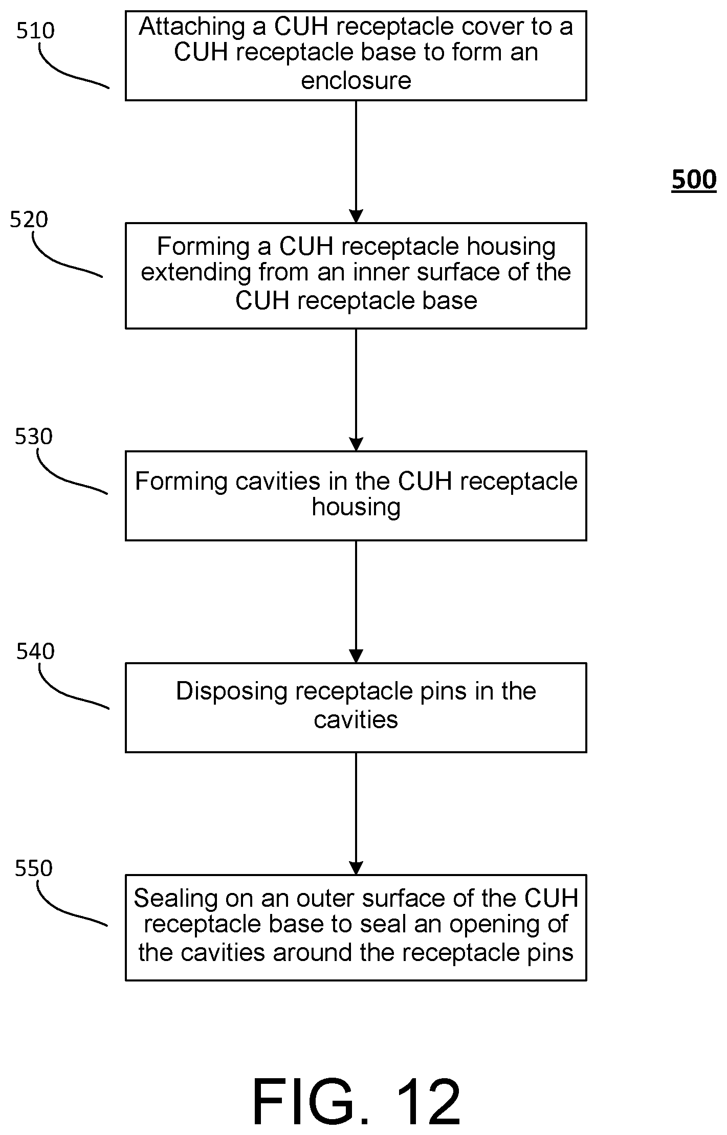 Patent US12422455 Figure 9 – Temperature resistant contact unit holder receptacle assembly and related methods