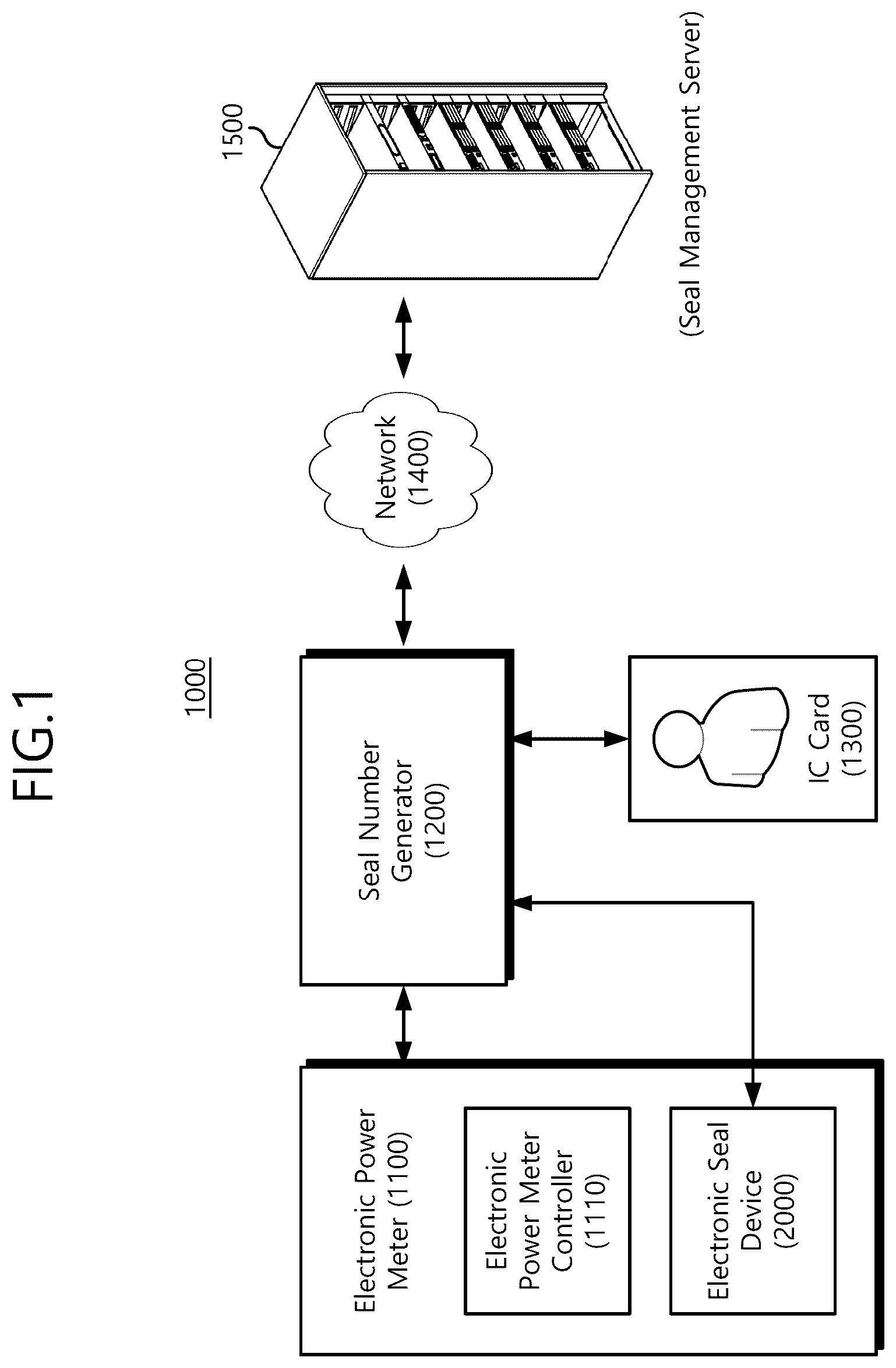 Patent US12422458 Figure 1 – Electronic seal device for electronic meter and smart electronic seal system including the same