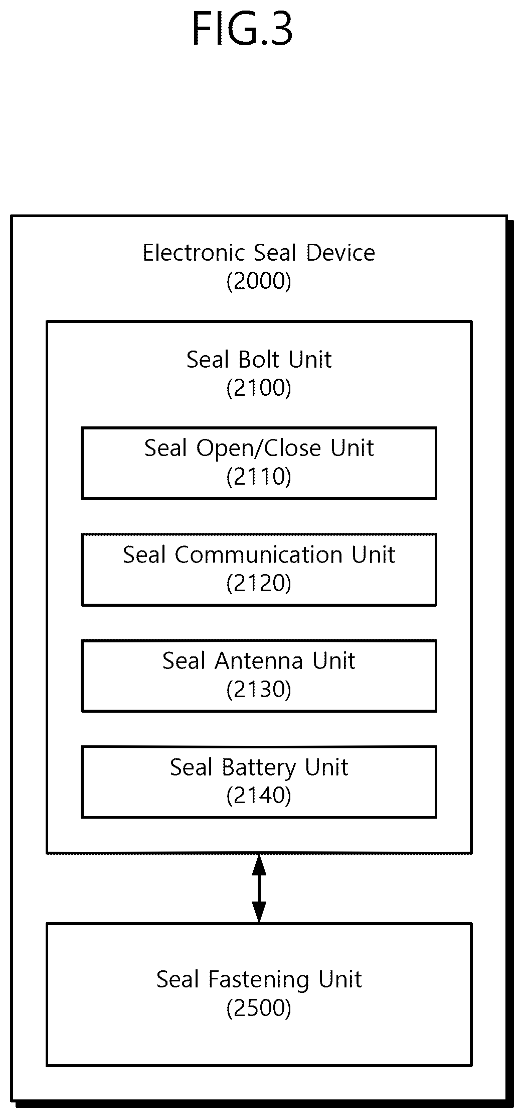 Patent US12422458 Figure 3 – Electronic seal device for electronic meter and smart electronic seal system including the same