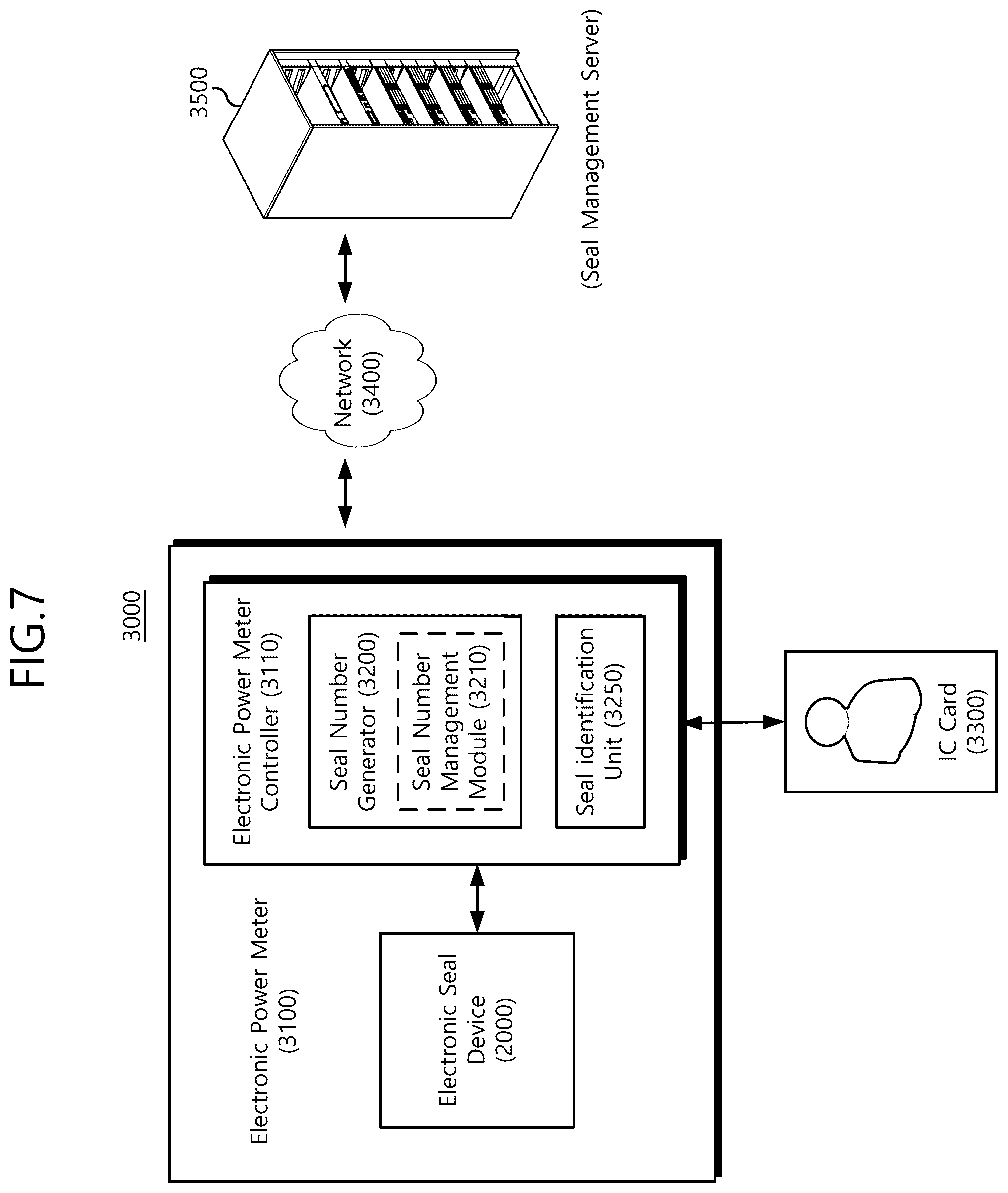 Patent US12422458 Figure 7 – Electronic seal device for electronic meter and smart electronic seal system including the same