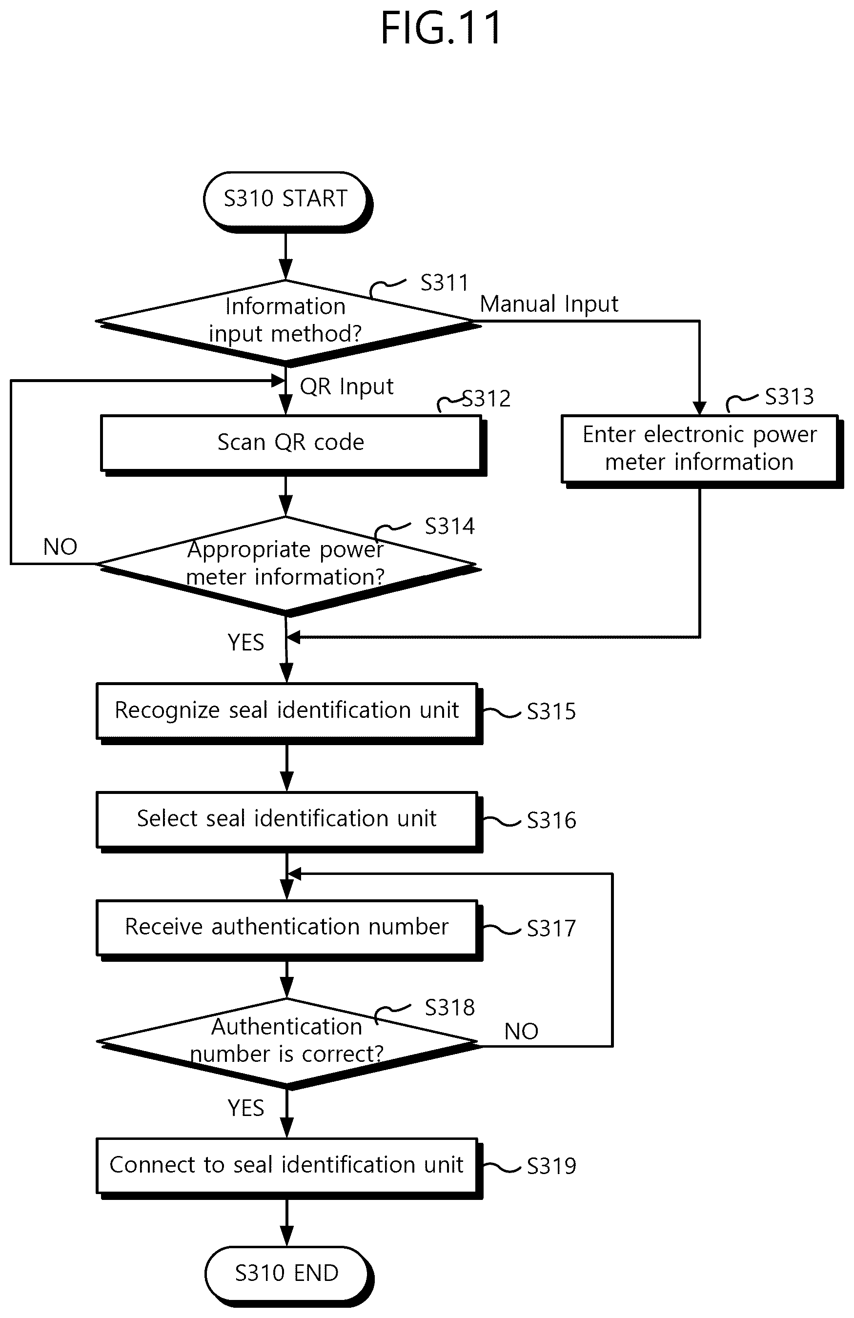Patent US12422458 Figure 11 – Electronic seal device for electronic meter and smart electronic seal system including the same