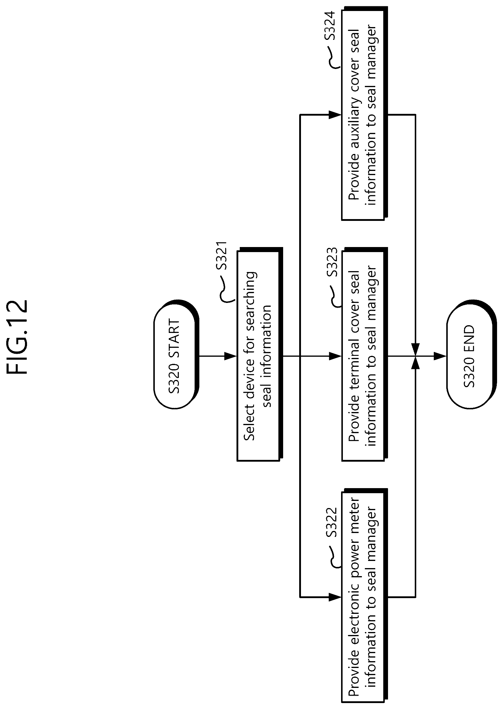 Patent US12422458 Figure 12 – Electronic seal device for electronic meter and smart electronic seal system including the same