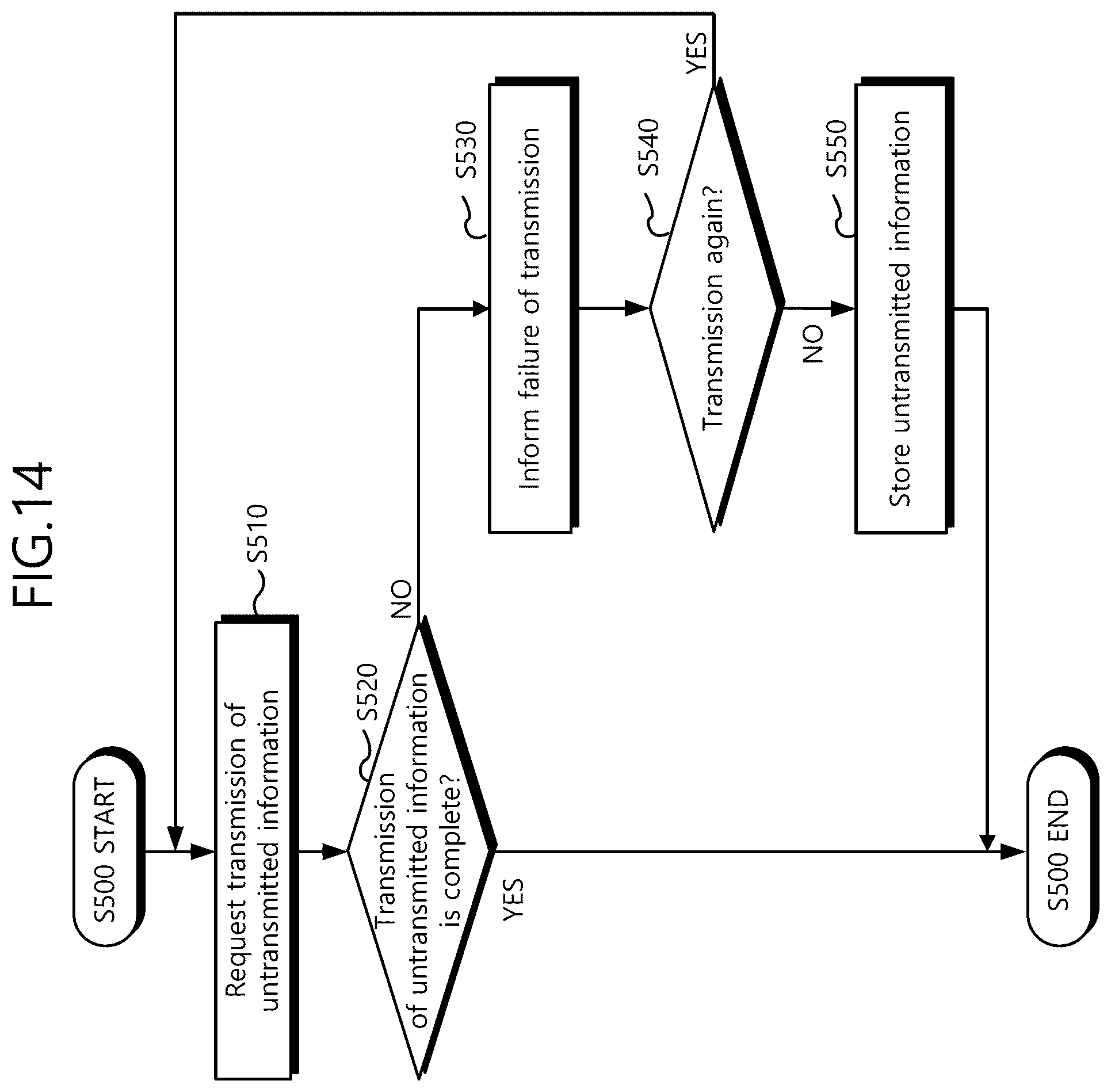Patent US12422458 Figure 14 – Electronic seal device for electronic meter and smart electronic seal system including the same