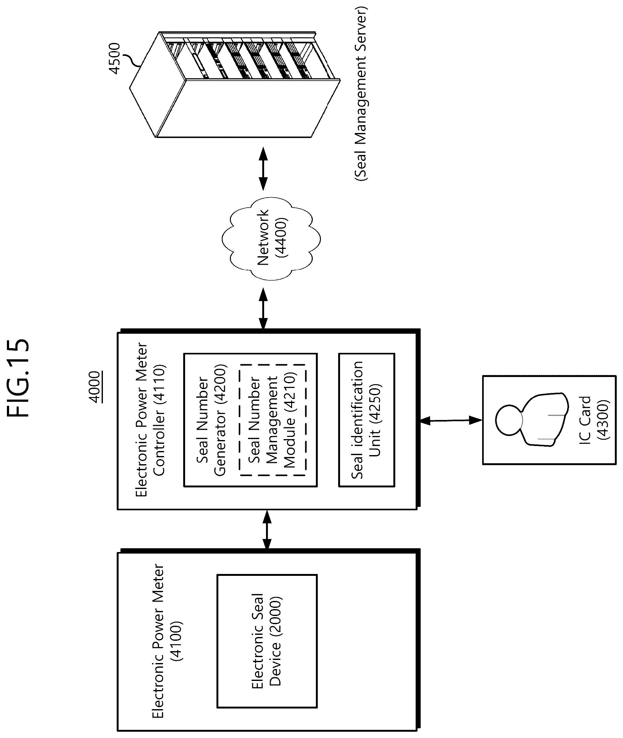 Patent US12422458 Figure 15 – Electronic seal device for electronic meter and smart electronic seal system including the same