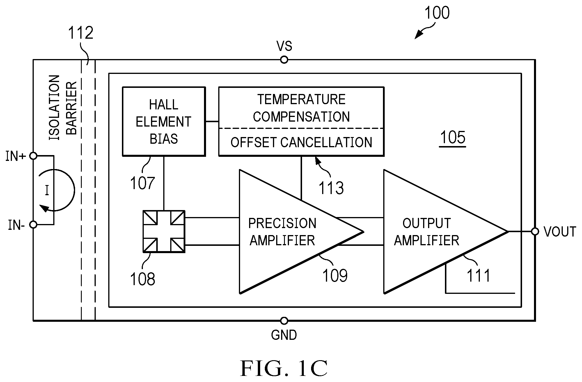 Patent US12422459 Figure 2 – Semiconductor device package with internal magnetic shield for hall sensor
