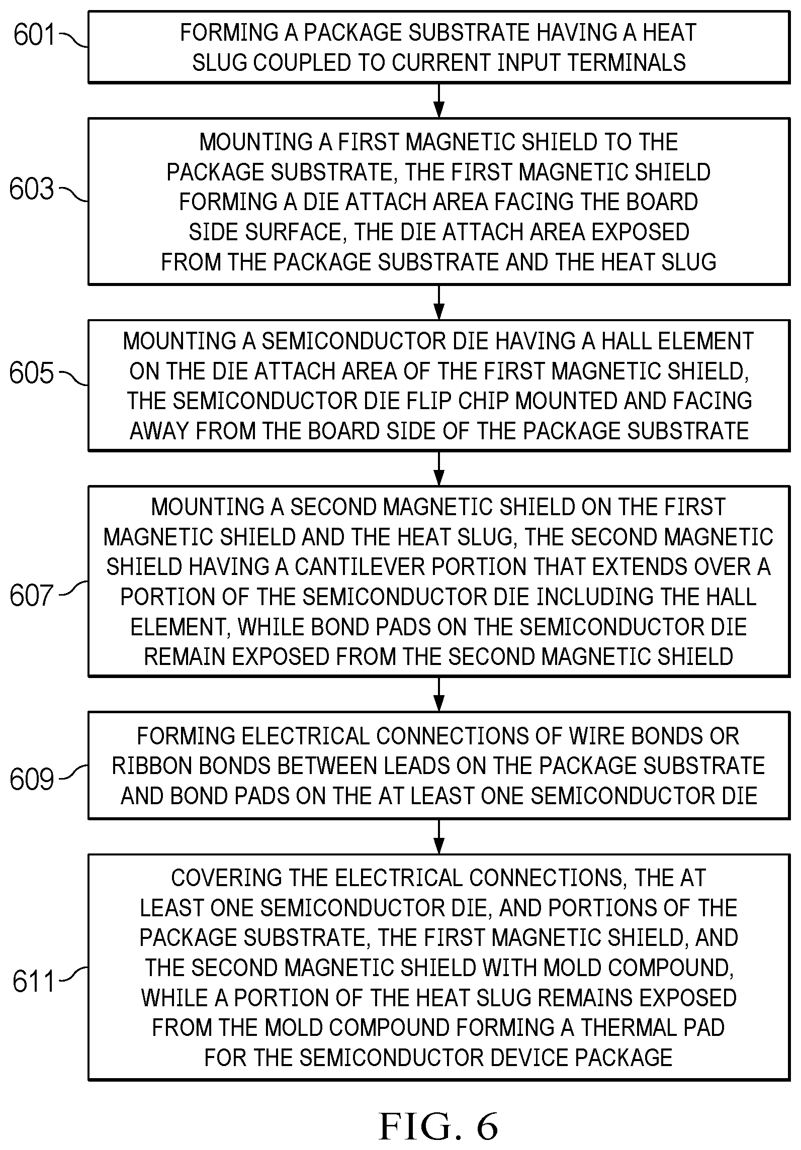 Patent US12422459 Figure 18 – Semiconductor device package with internal magnetic shield for hall sensor