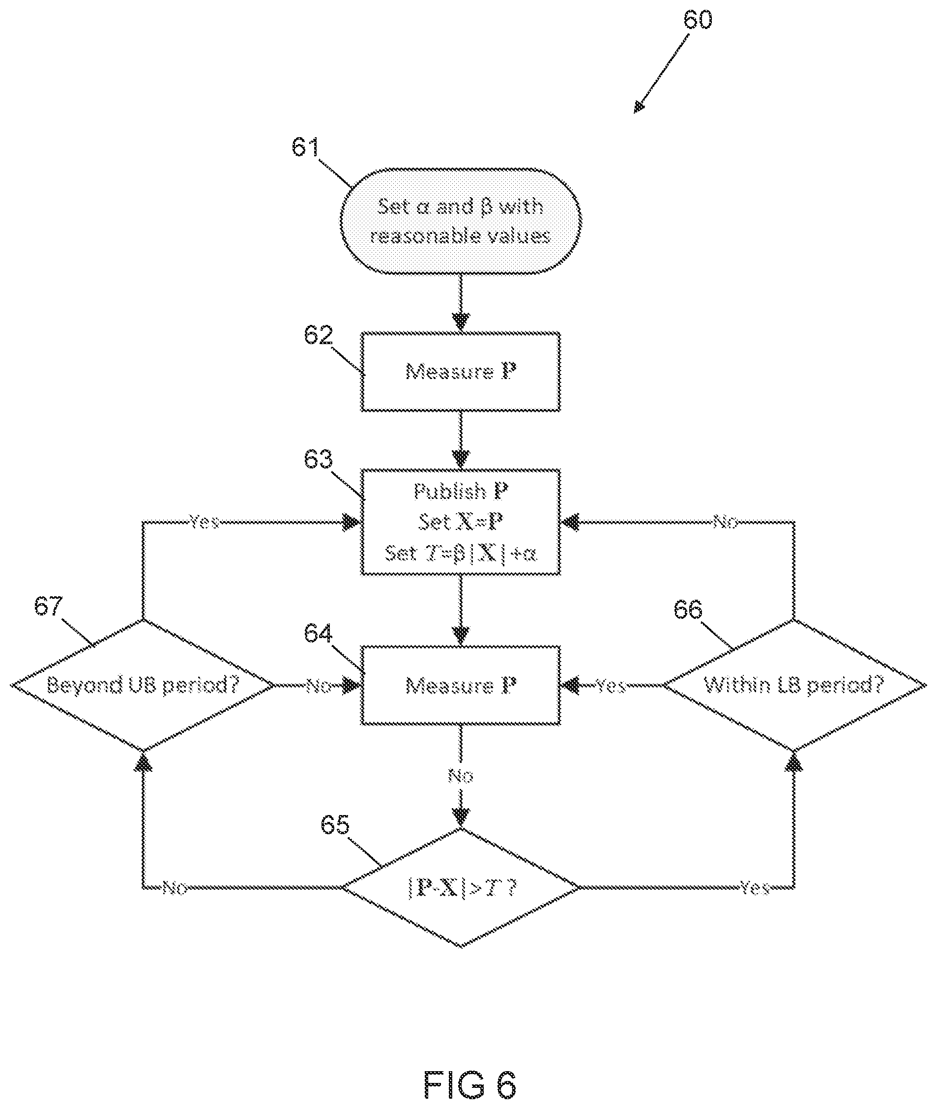 Patent US12422460 Figure 6 – Monitoring electrical parameters