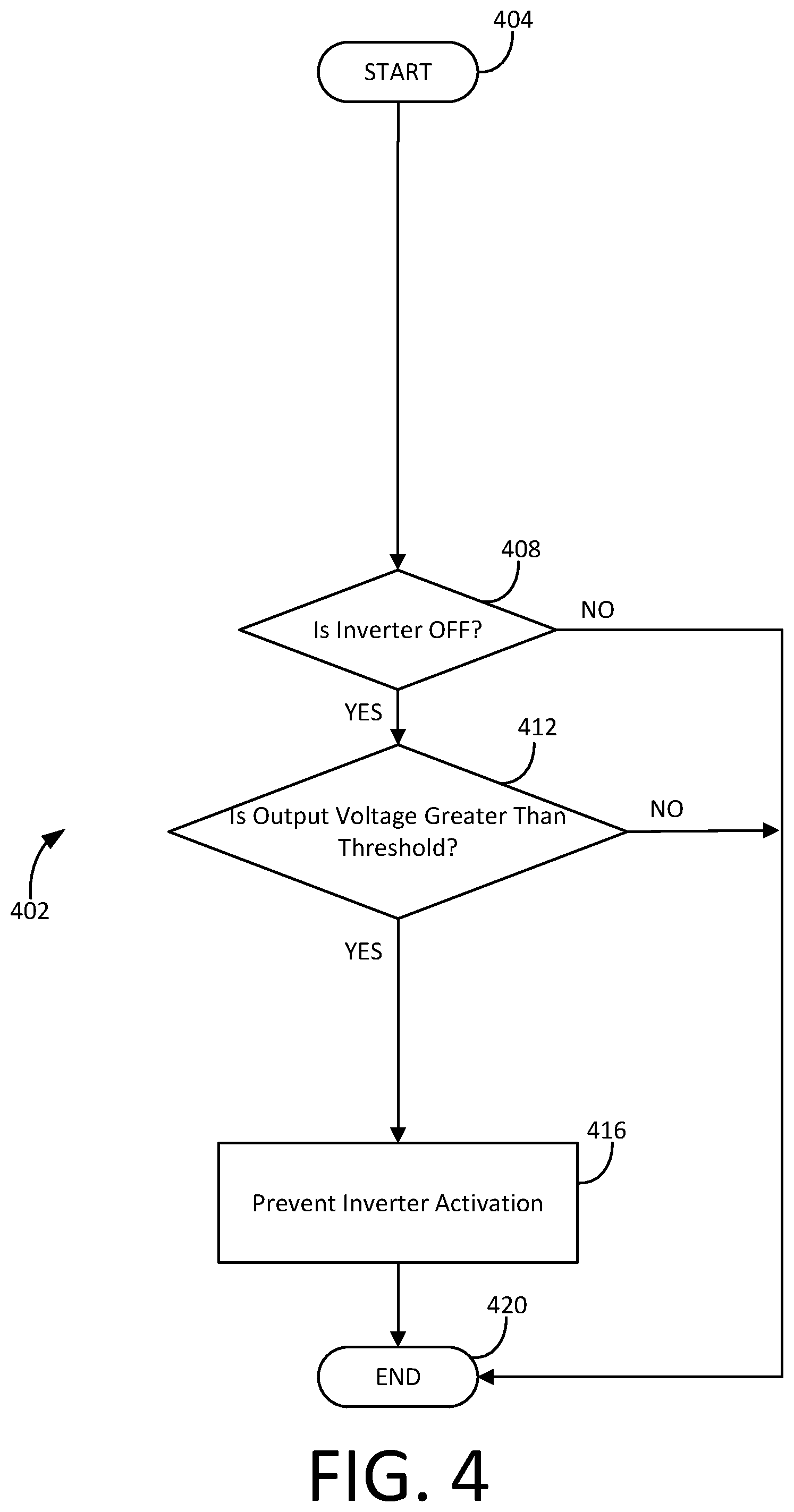 Patent US12422462 Figure 4 – Systems and methods for detecting miswiring of a power conditioner
