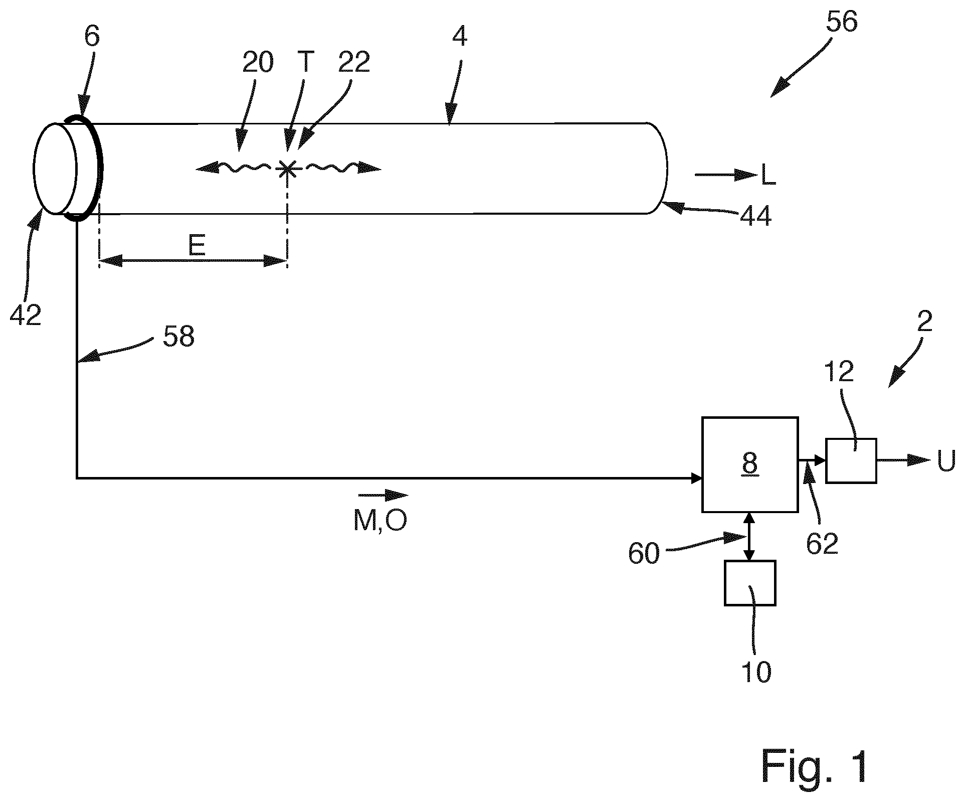 Patent US12422463 Figure 1 – System for a cable section, transmission system for transmitting electric energy, and method for operating the system