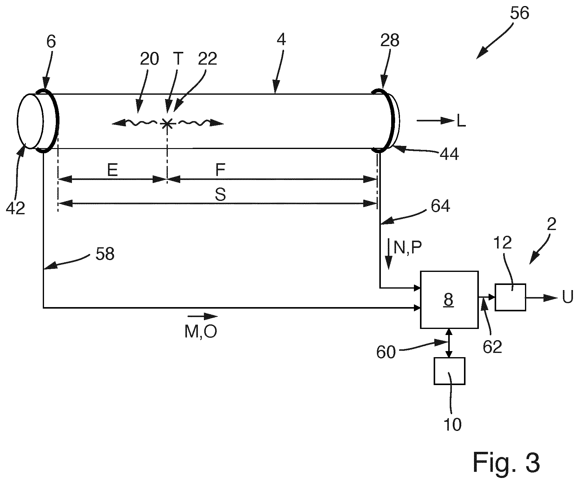 Patent US12422463 Figure 3 – System for a cable section, transmission system for transmitting electric energy, and method for operating the system