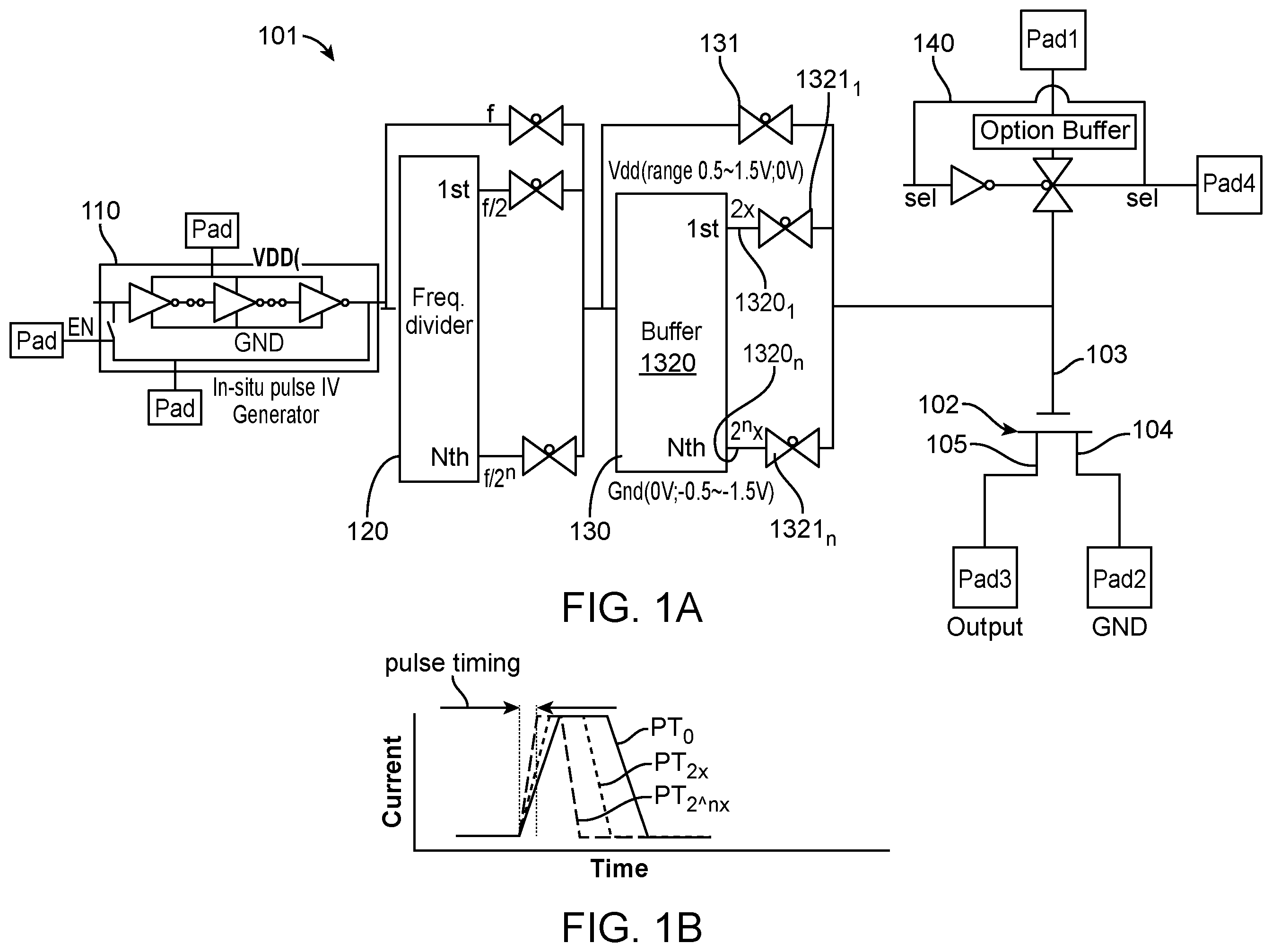Patent US12422465 Figure 1 – In-situ chip design for pulse IV self-heating evaluation